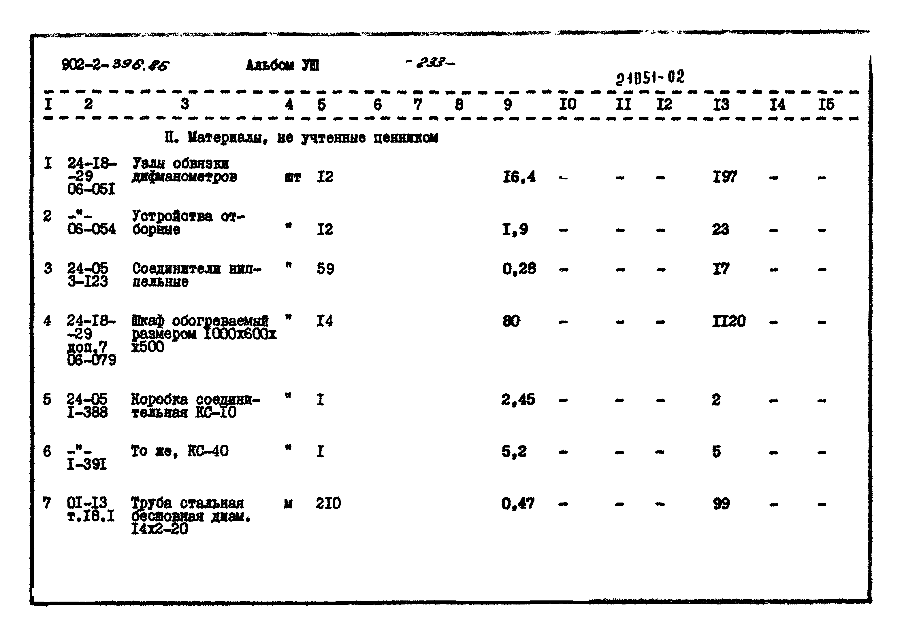 Типовой проект 902-2-396.86