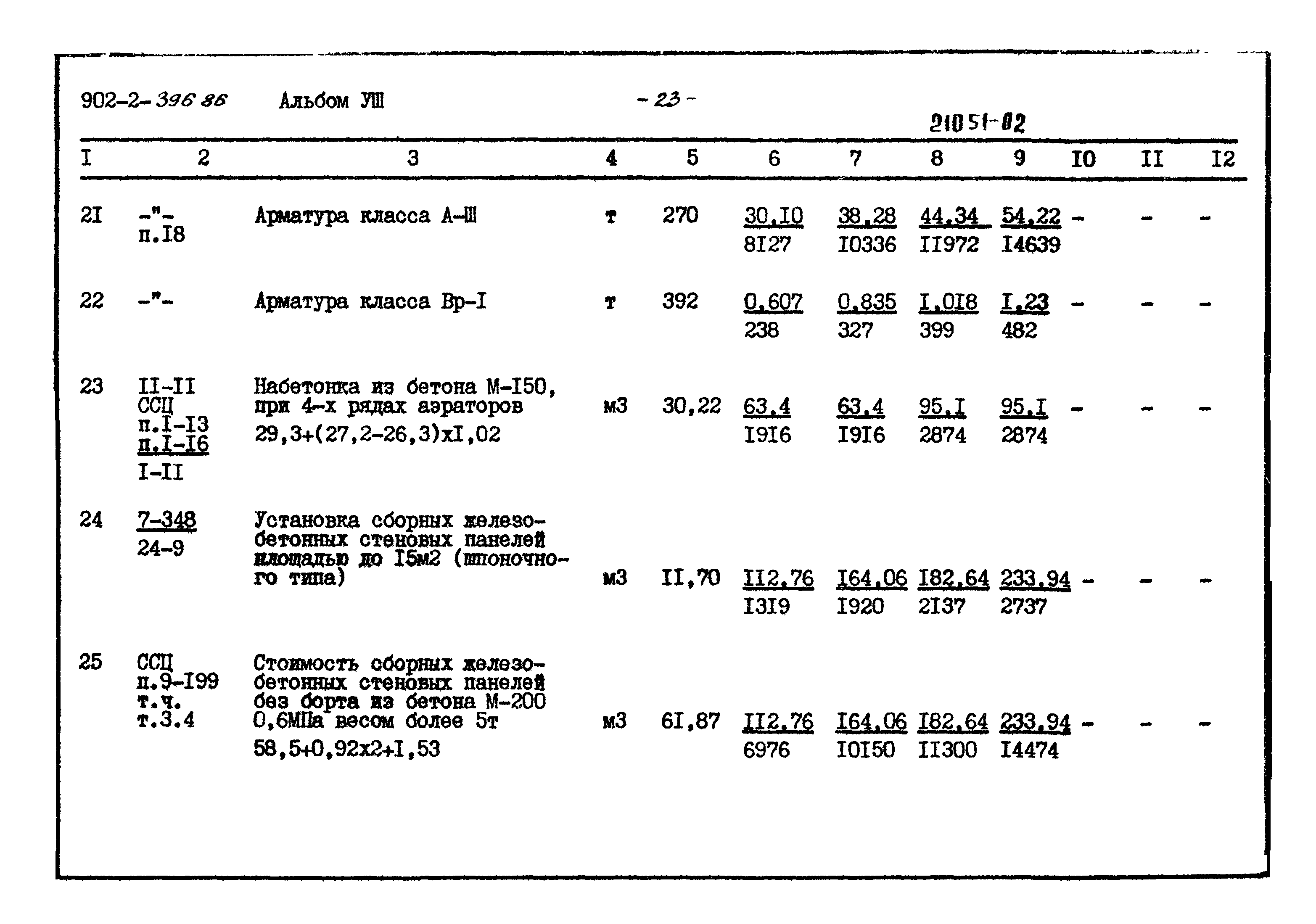 Типовой проект 902-2-396.86