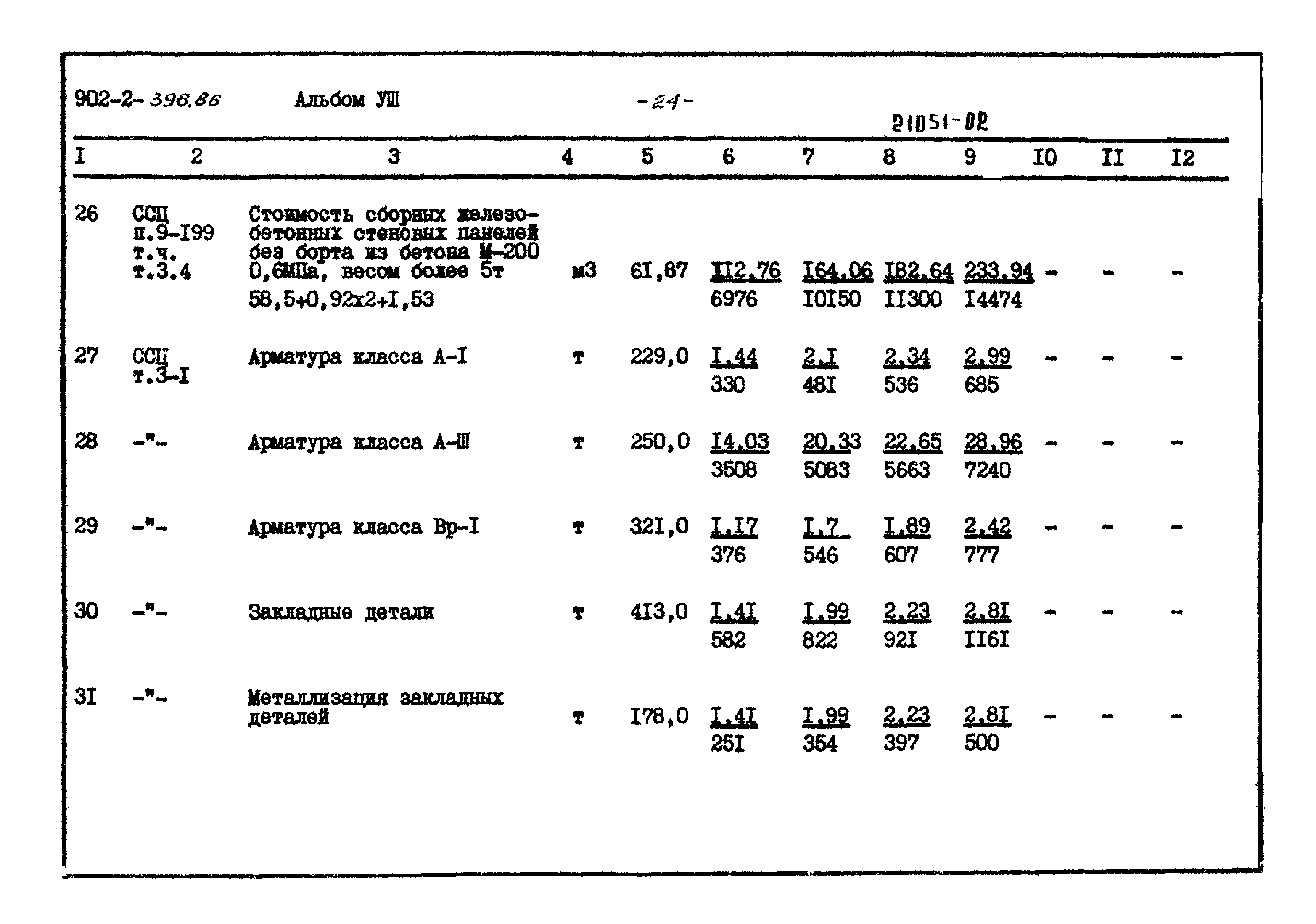 Типовой проект 902-2-396.86
