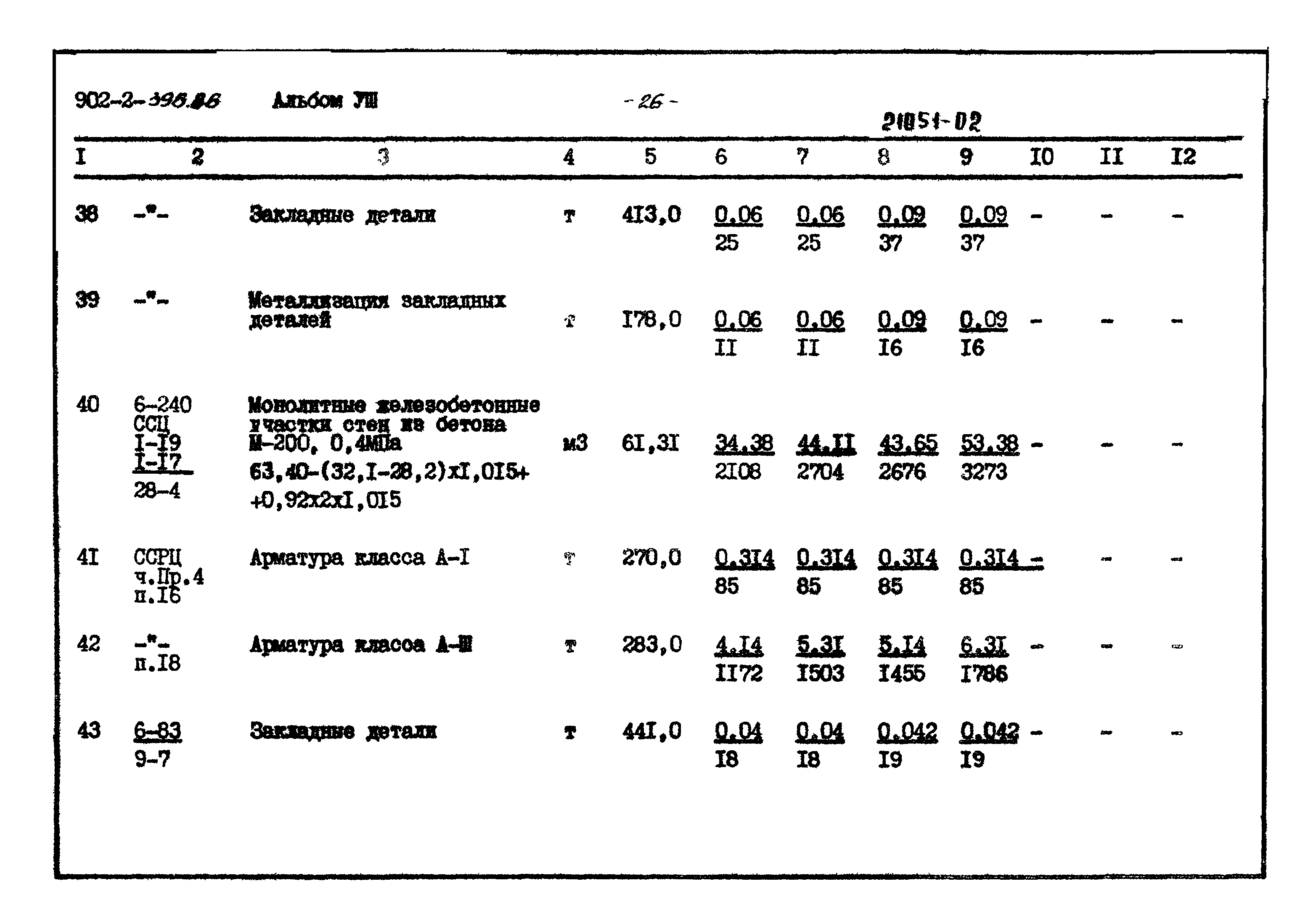 Типовой проект 902-2-396.86