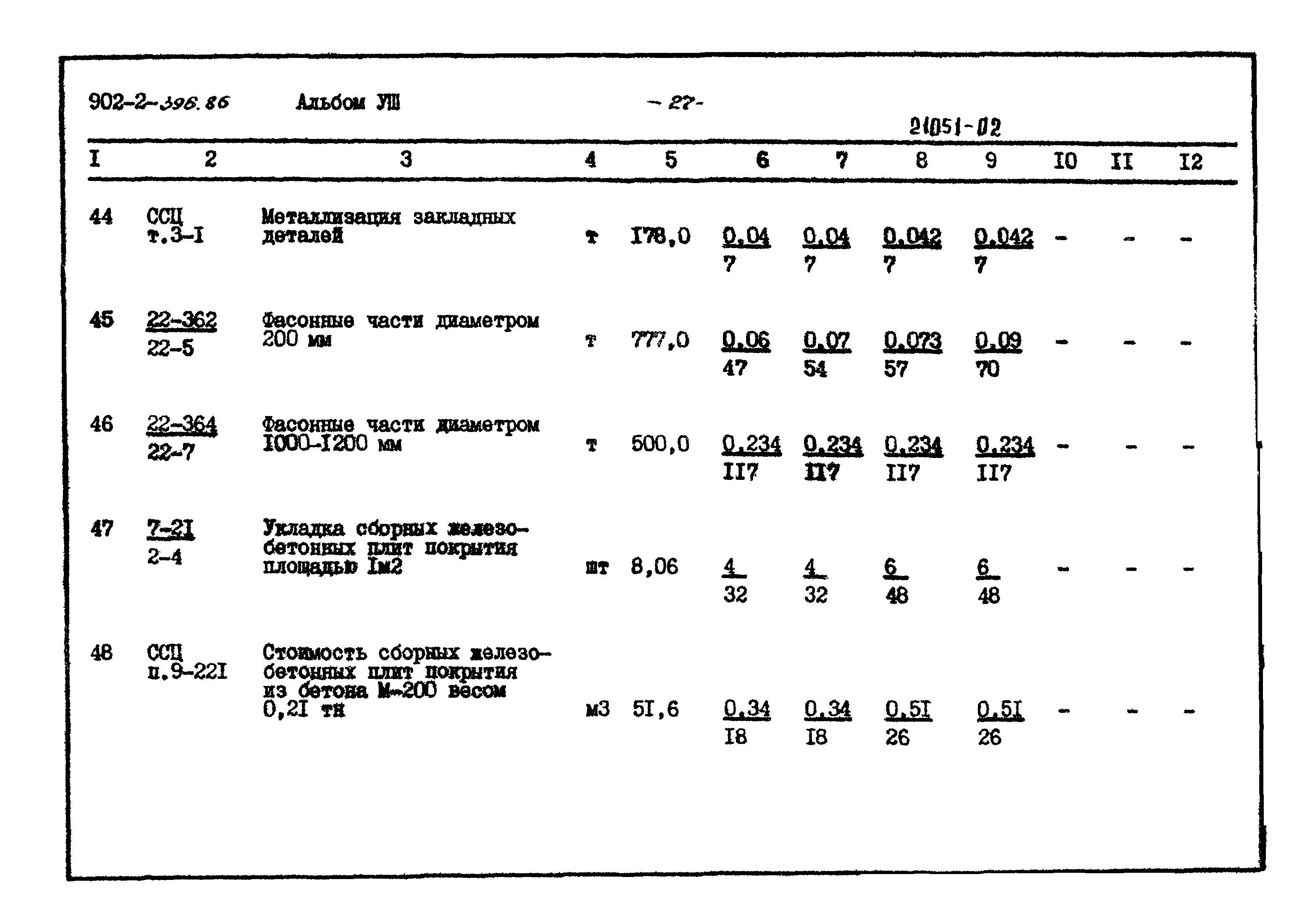Типовой проект 902-2-396.86