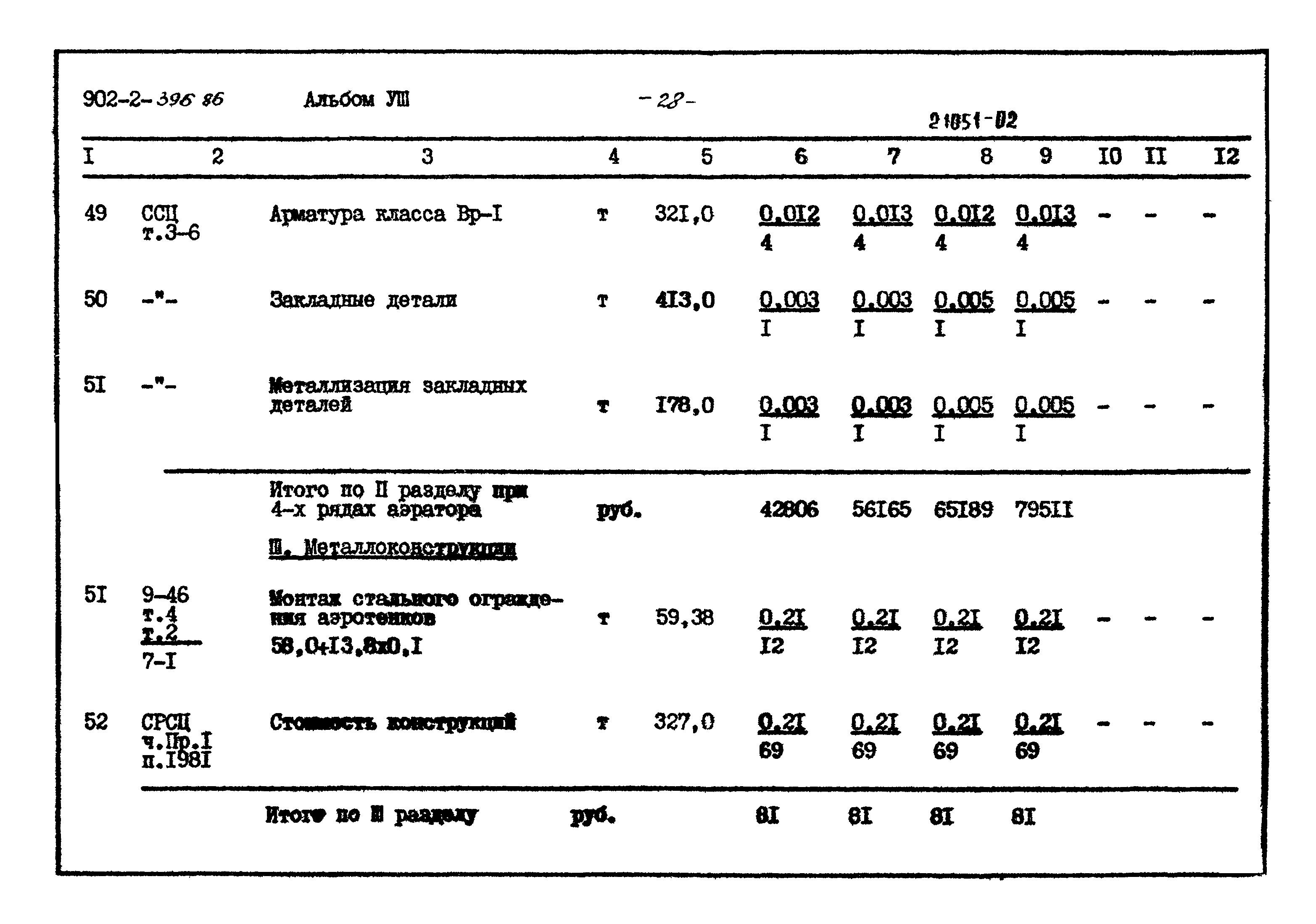 Типовой проект 902-2-396.86