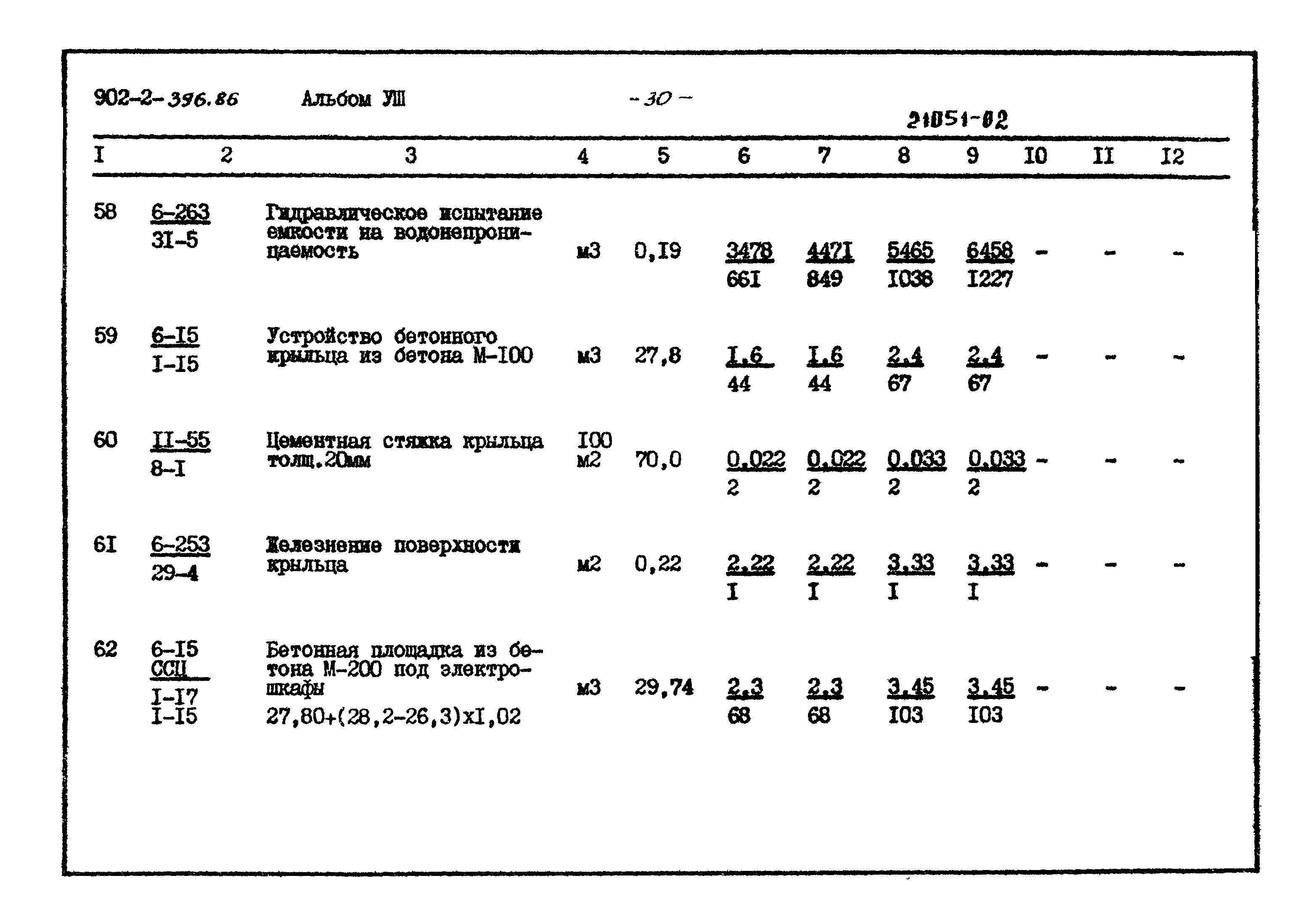 Типовой проект 902-2-396.86