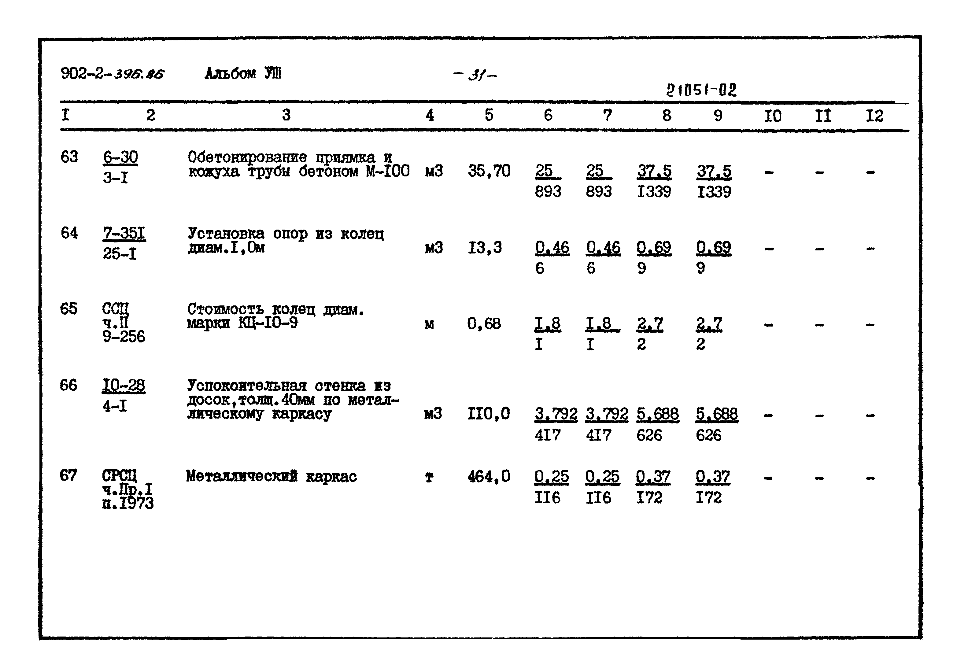 Типовой проект 902-2-396.86