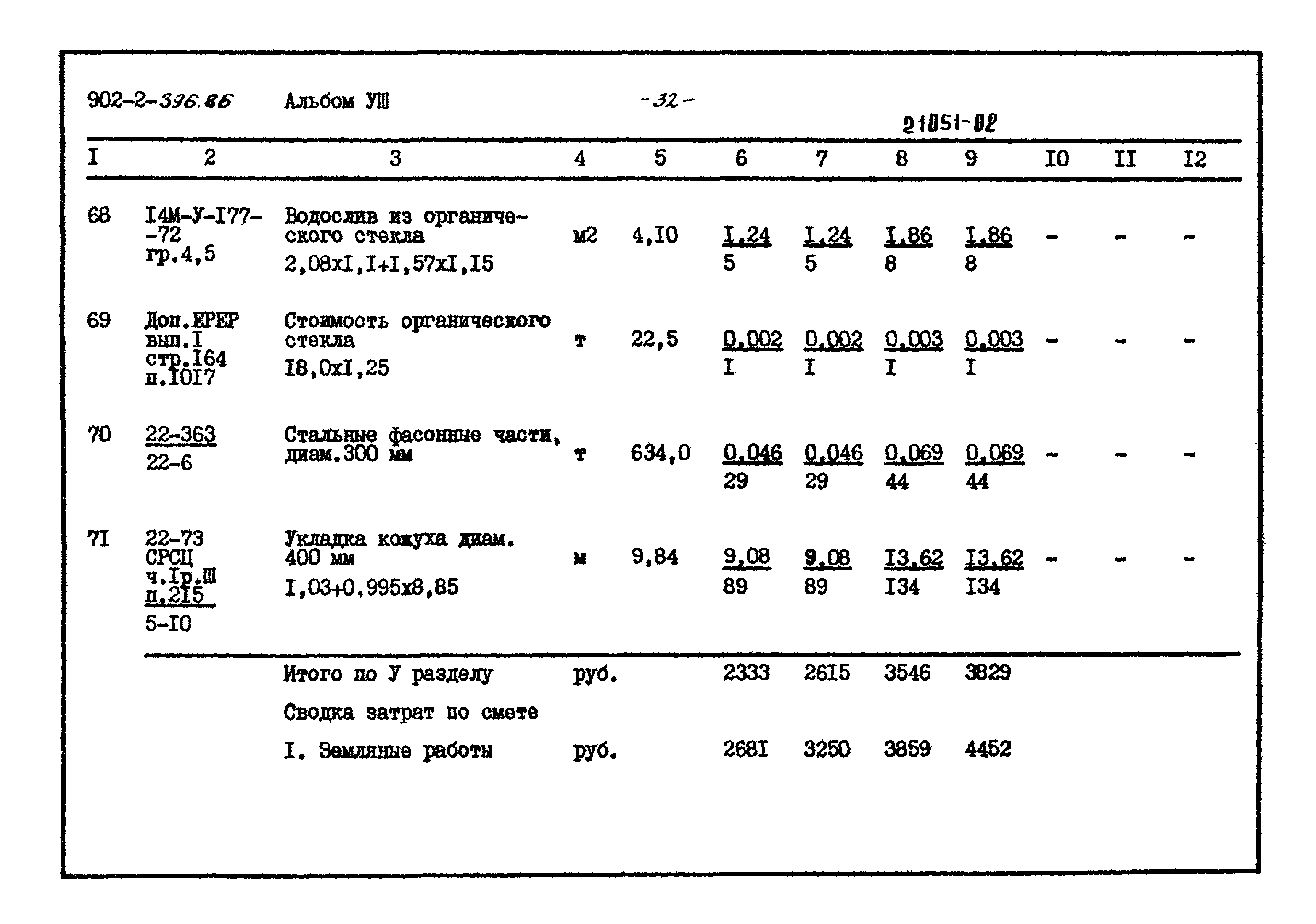 Типовой проект 902-2-396.86