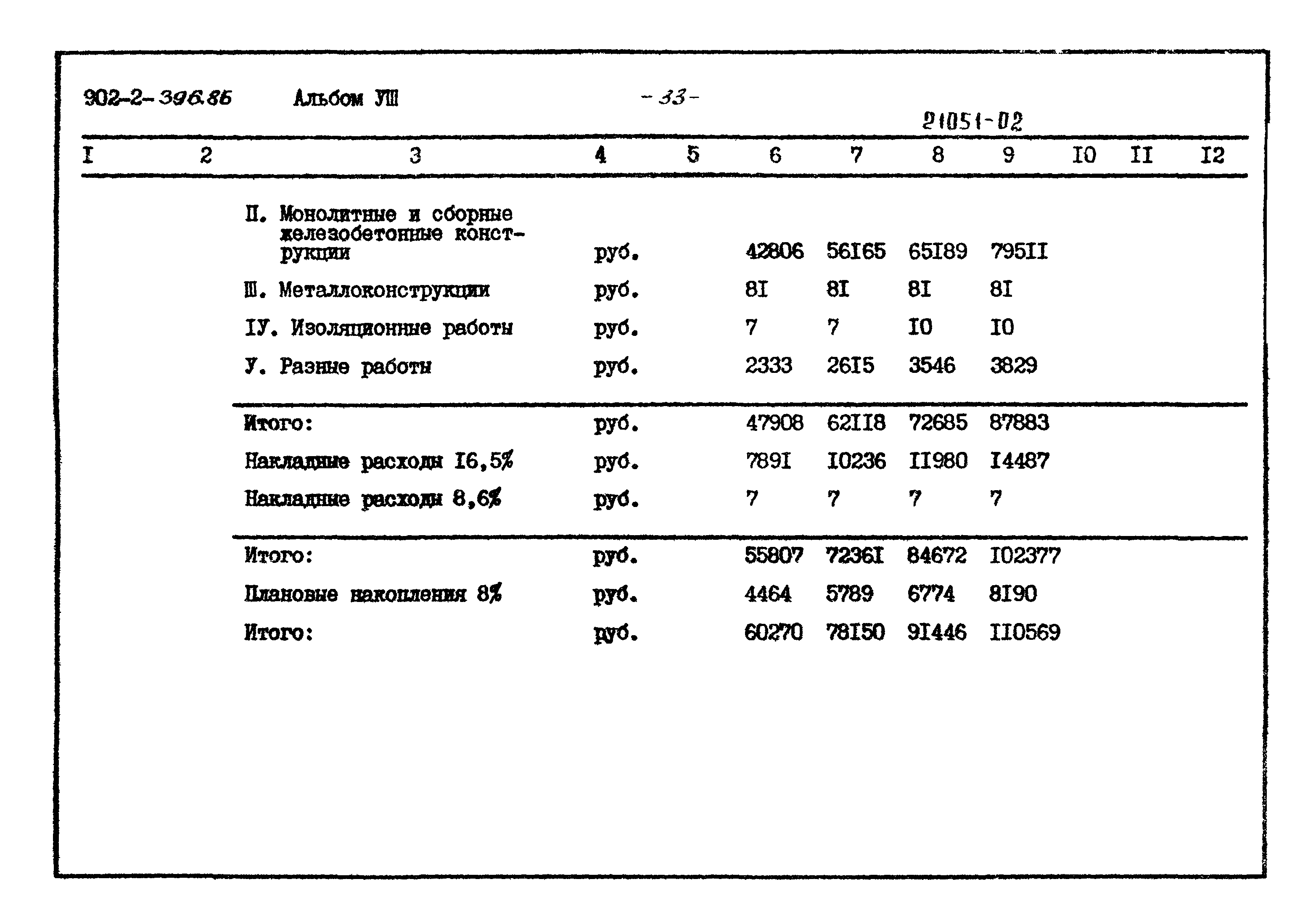 Типовой проект 902-2-396.86