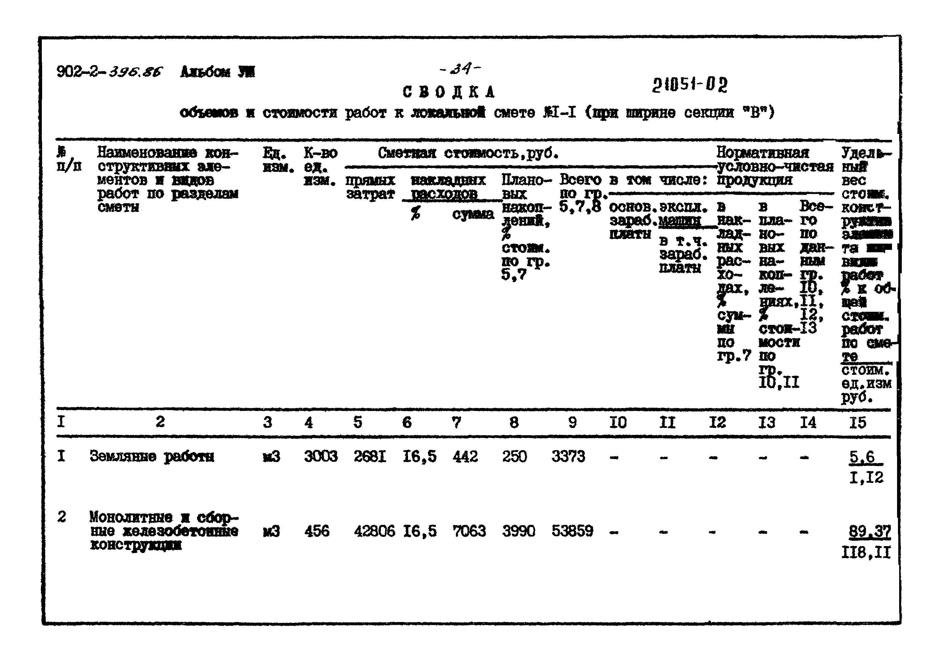 Типовой проект 902-2-396.86