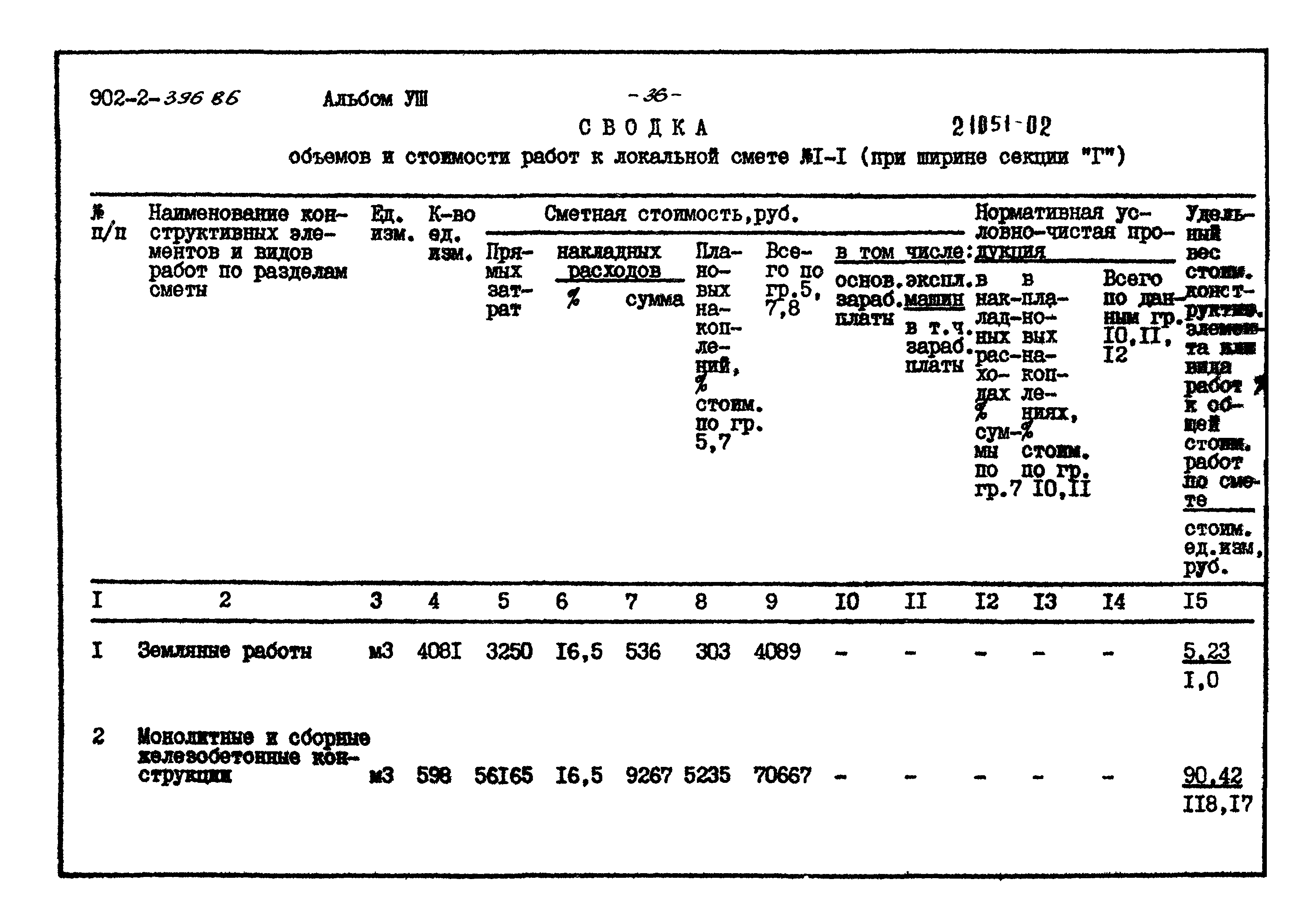 Типовой проект 902-2-396.86