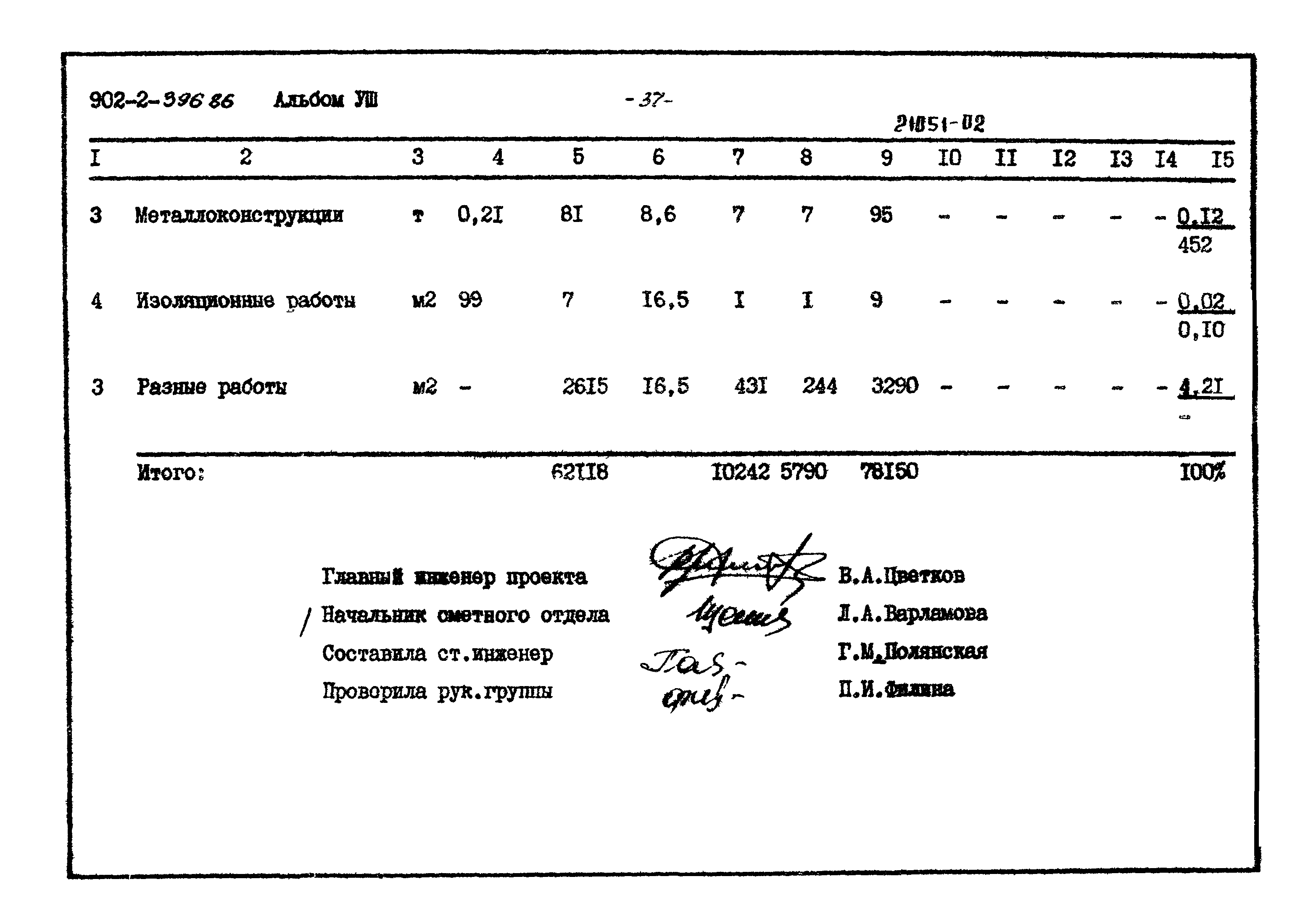 Типовой проект 902-2-396.86