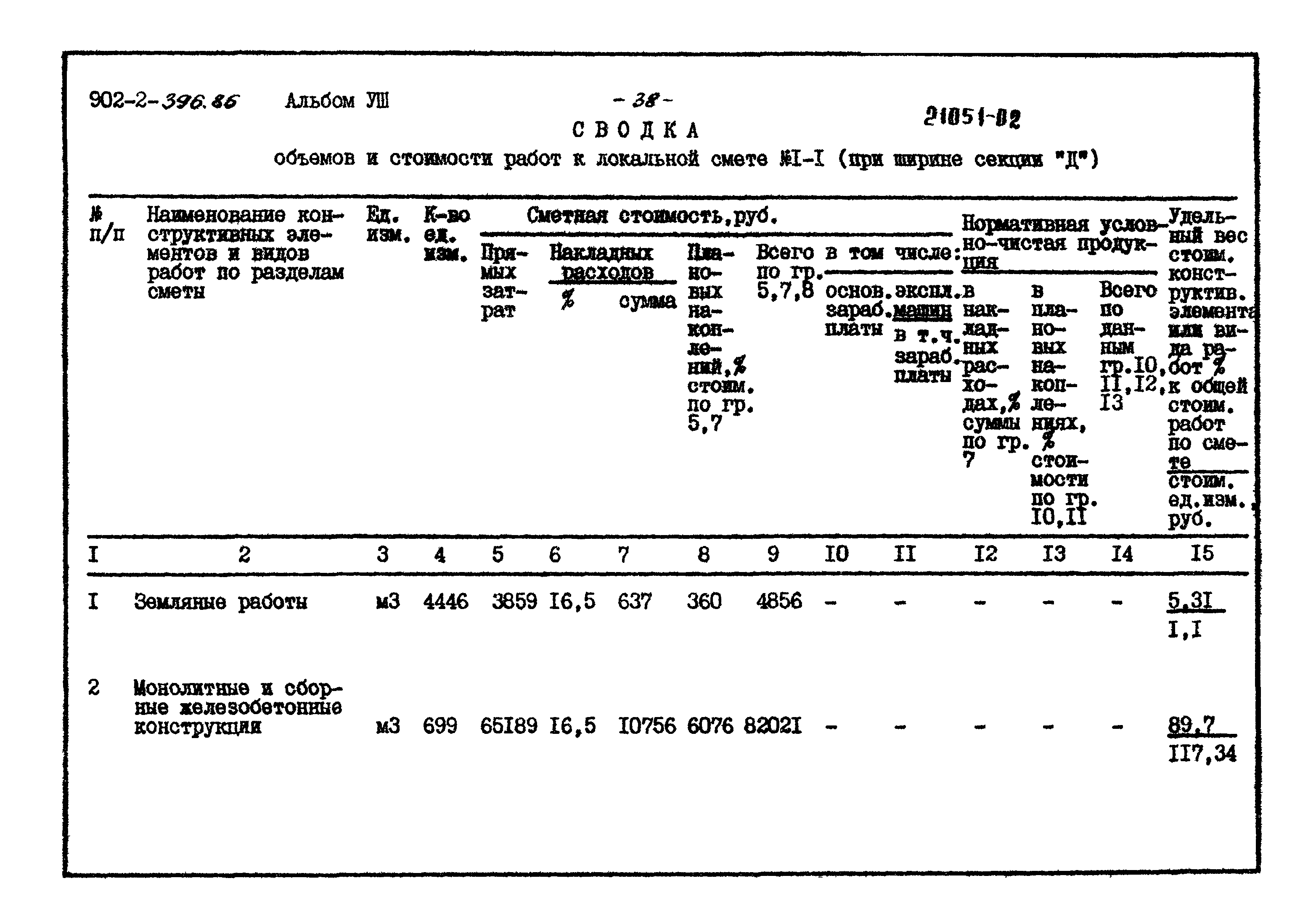 Типовой проект 902-2-396.86