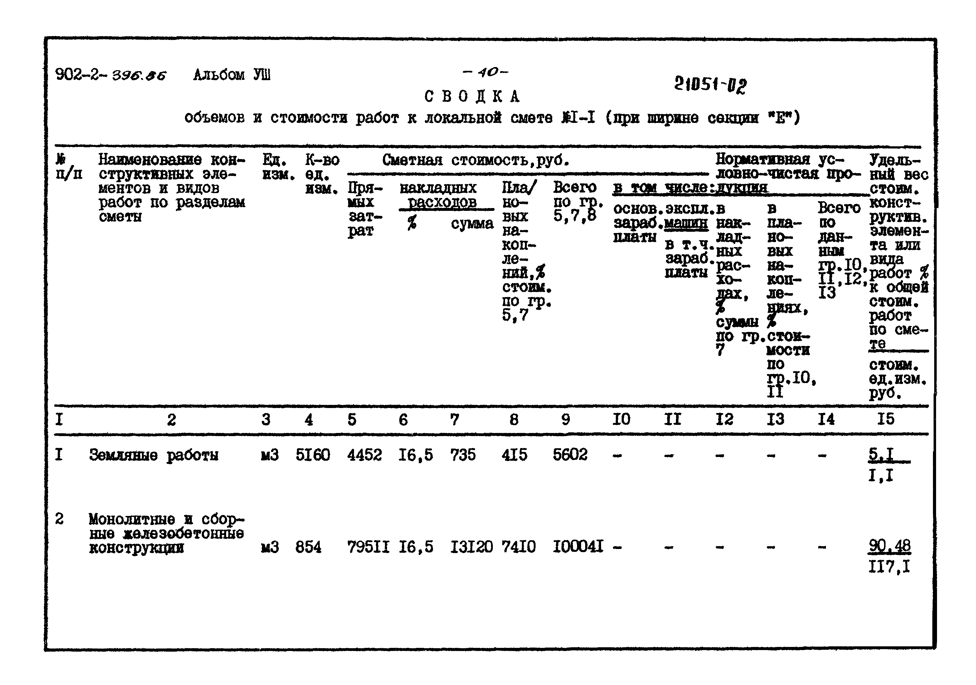 Типовой проект 902-2-396.86