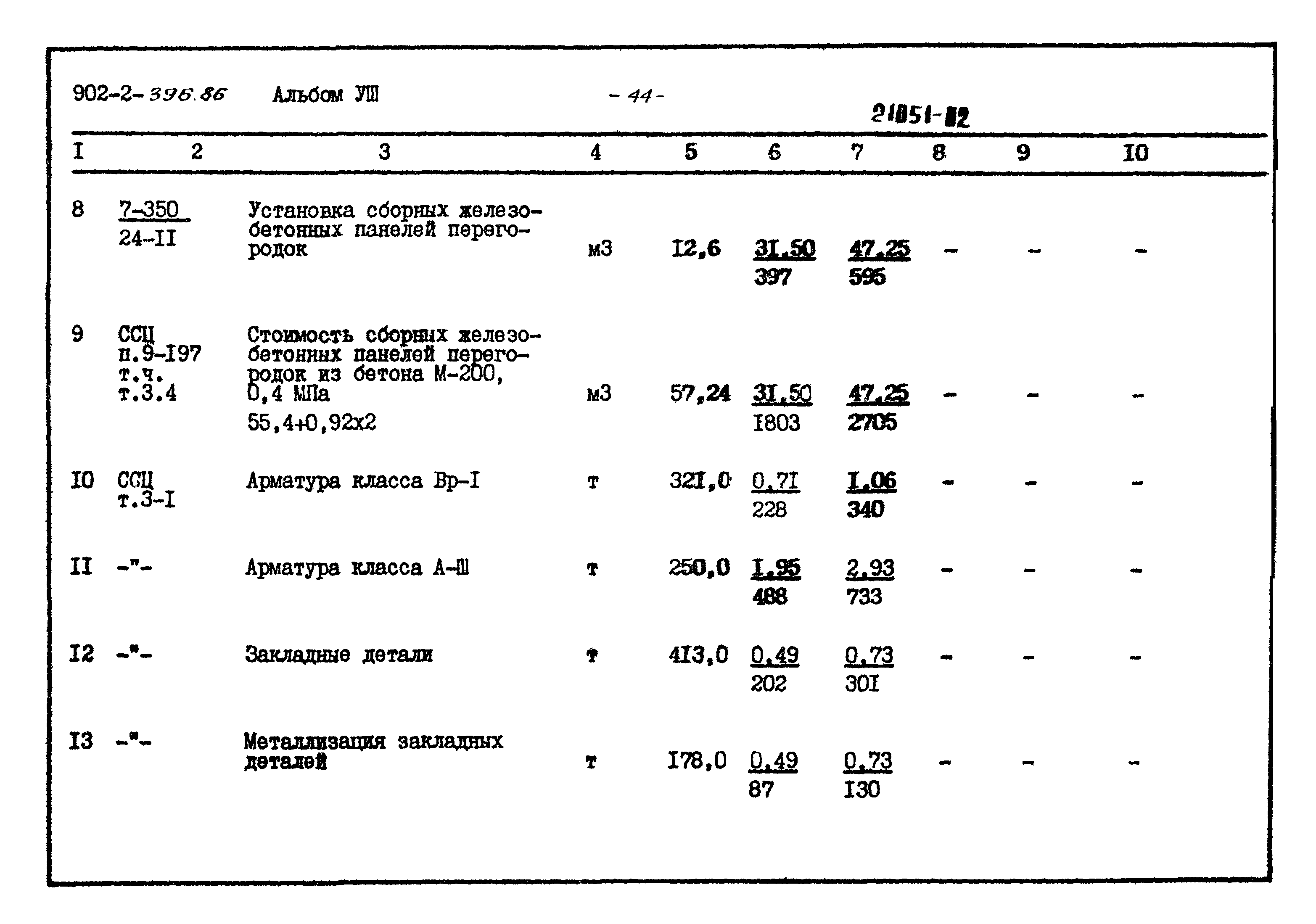 Типовой проект 902-2-396.86