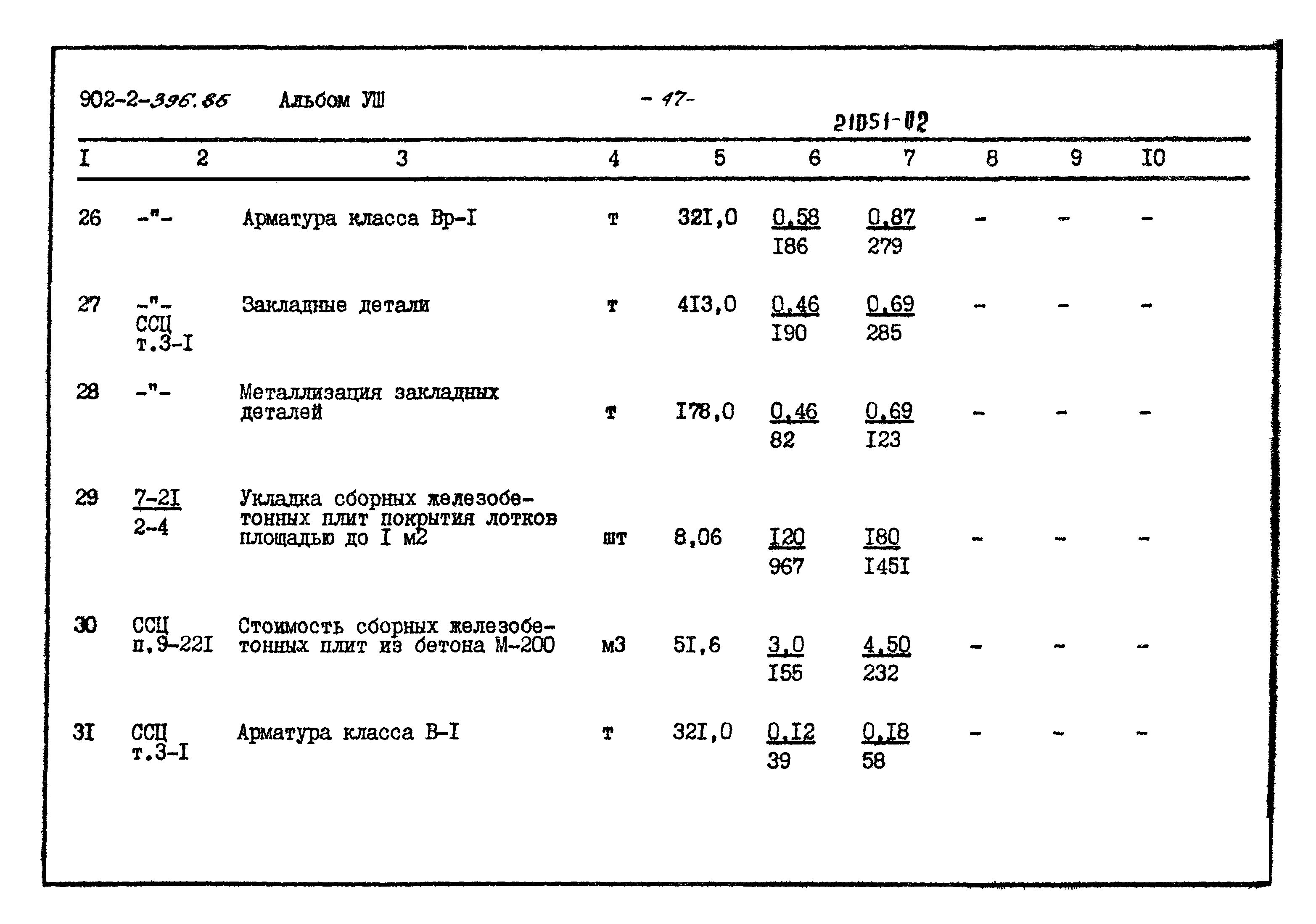 Типовой проект 902-2-396.86
