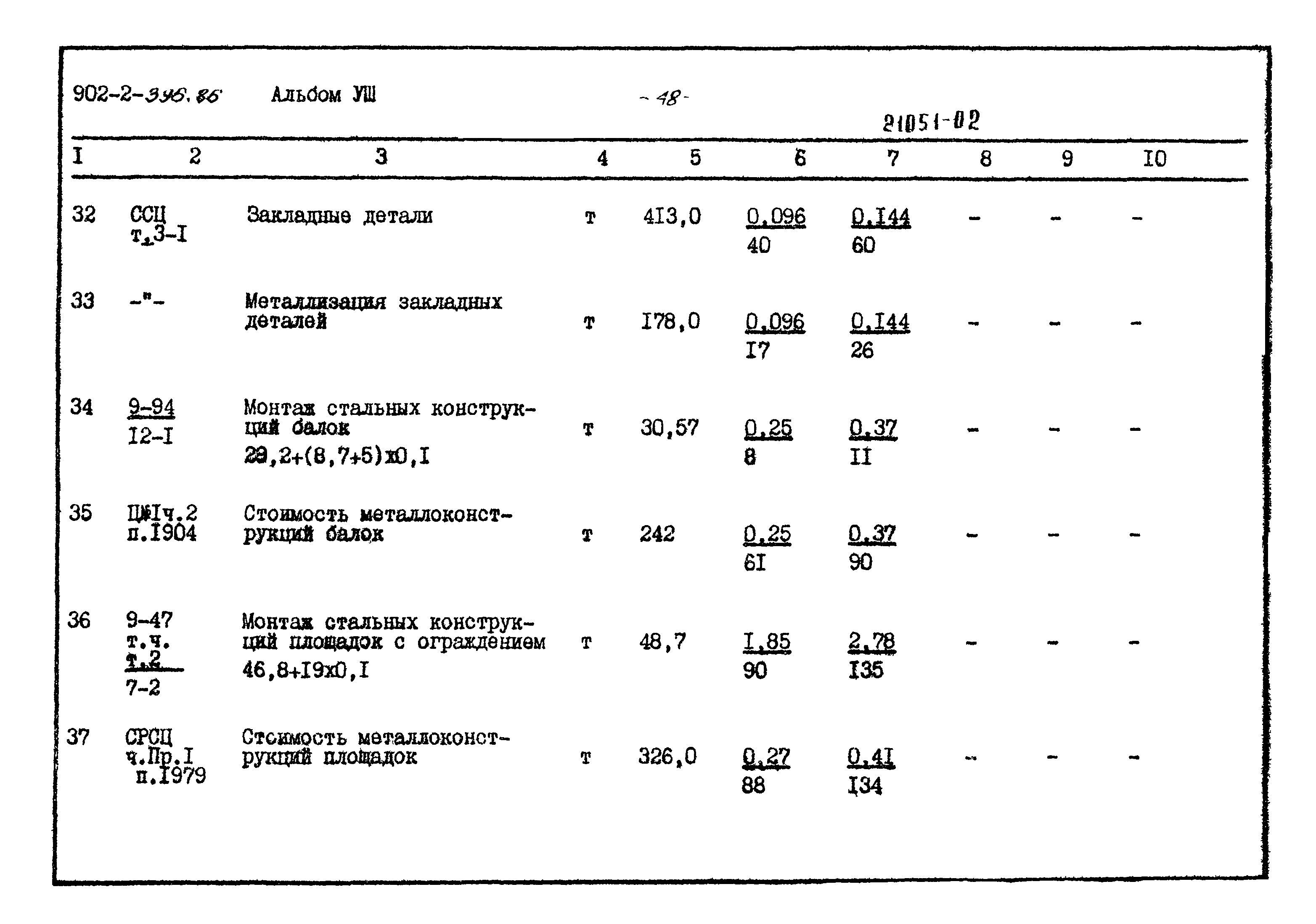 Типовой проект 902-2-396.86