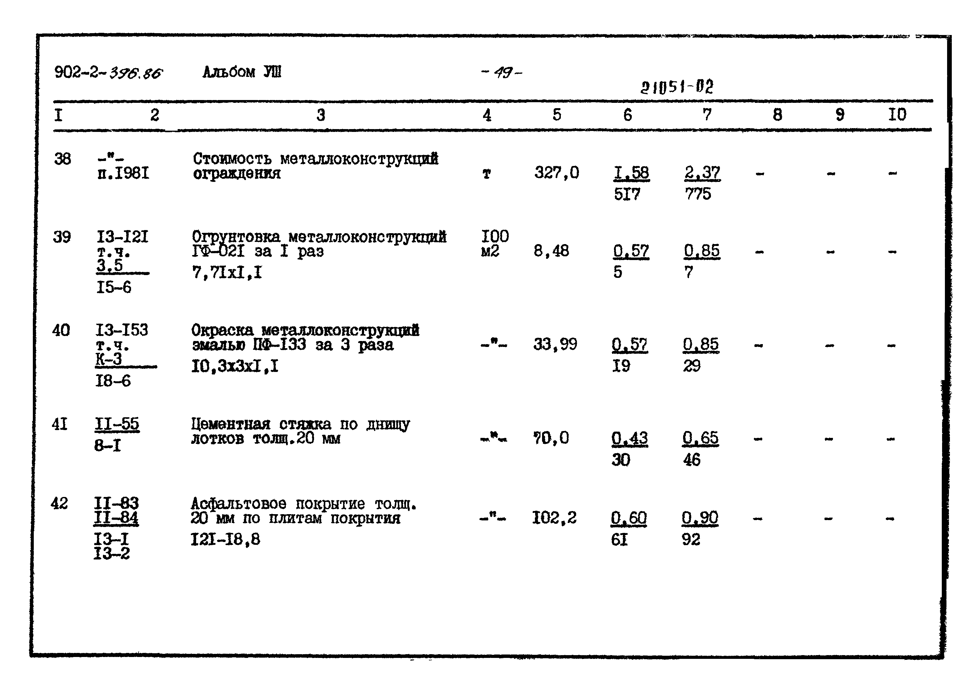 Типовой проект 902-2-396.86
