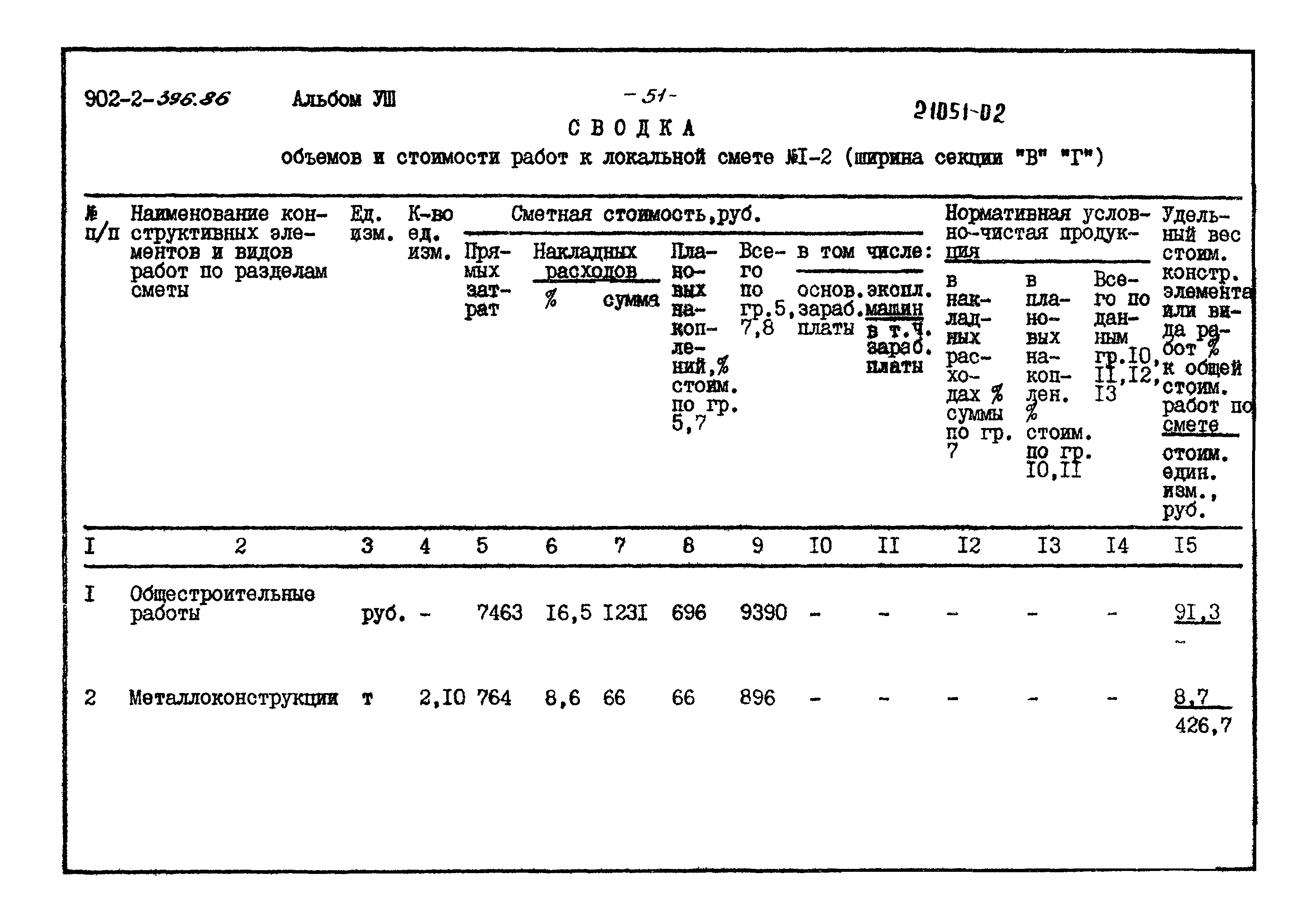 Типовой проект 902-2-396.86