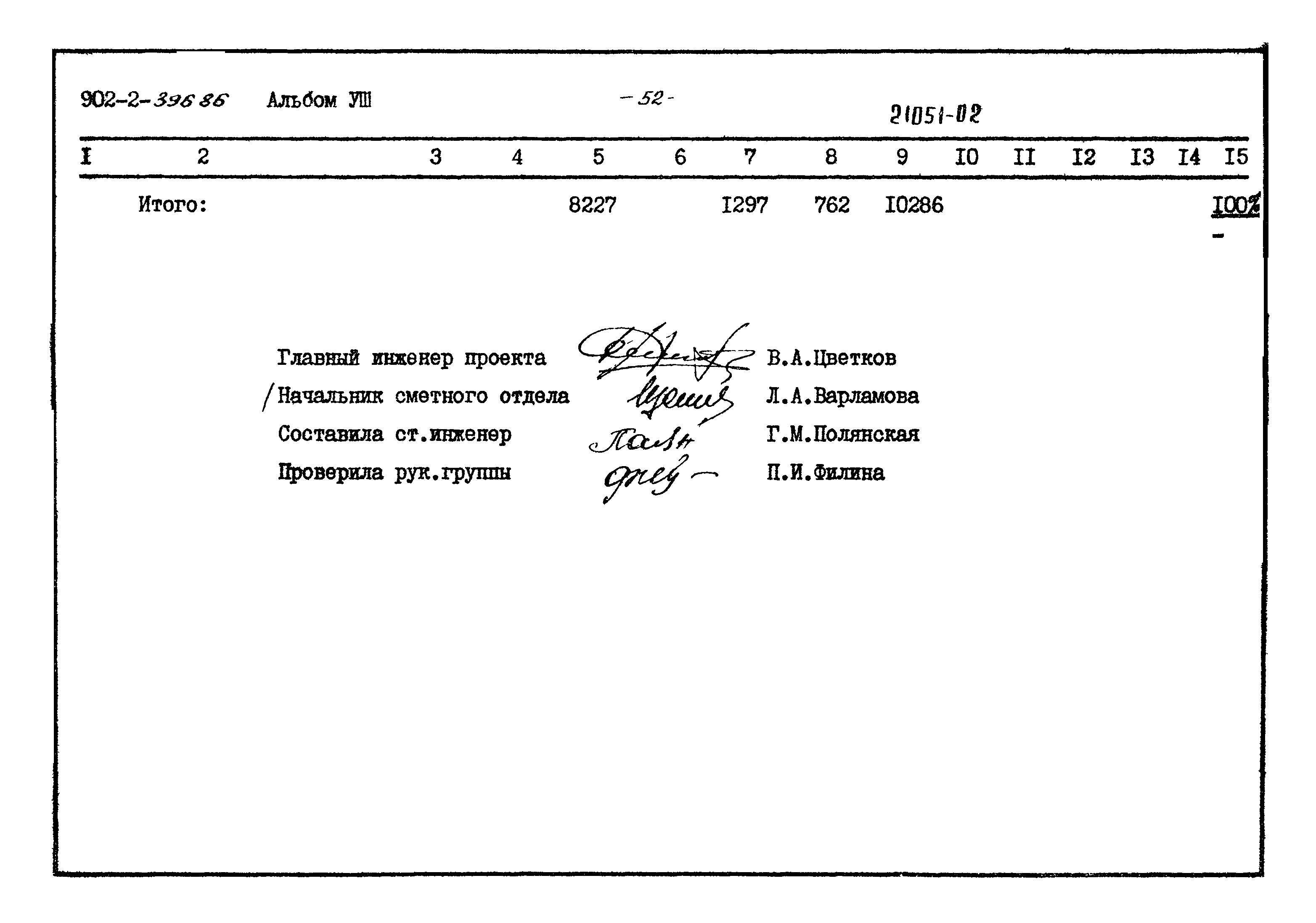 Типовой проект 902-2-396.86