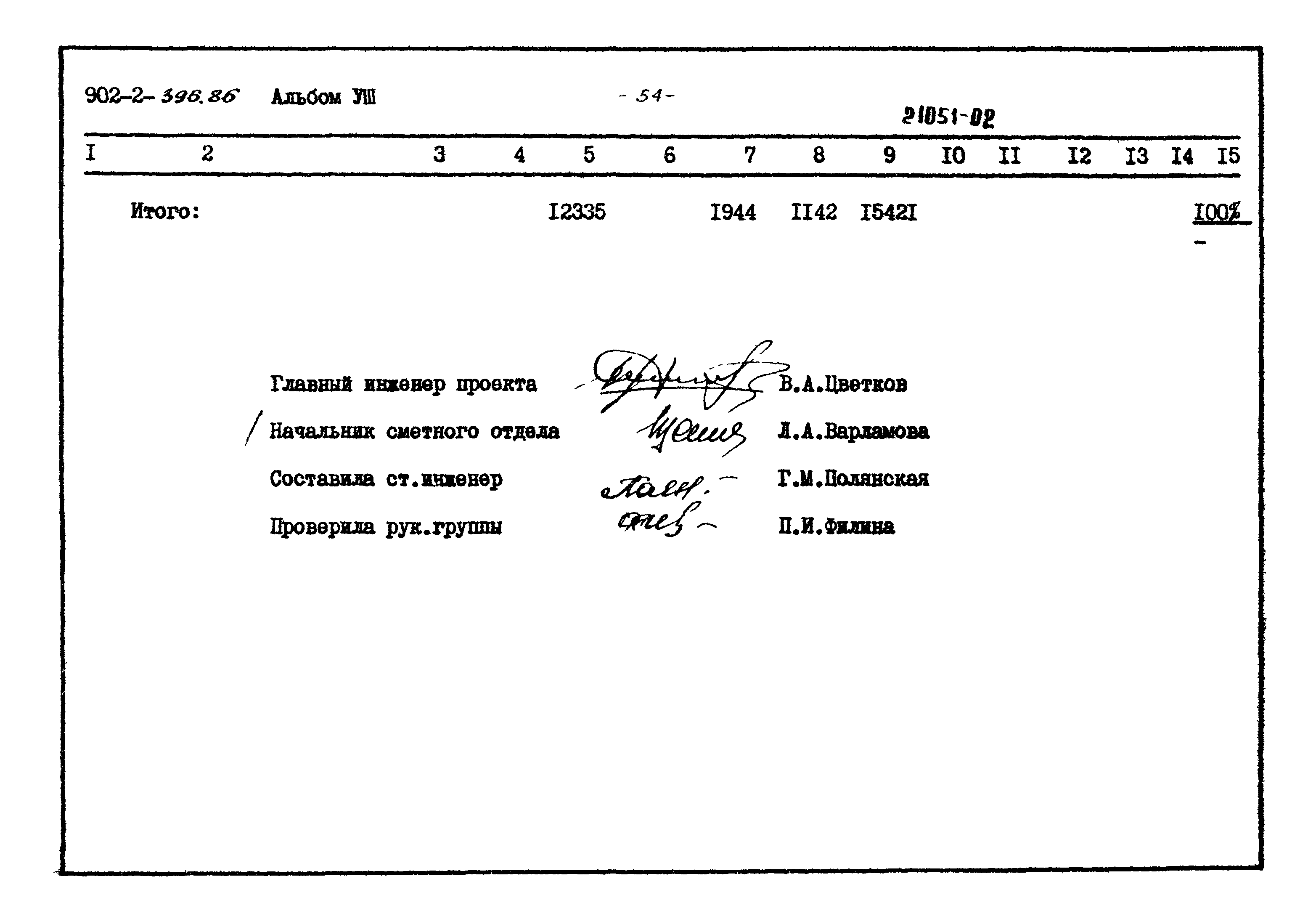 Типовой проект 902-2-396.86