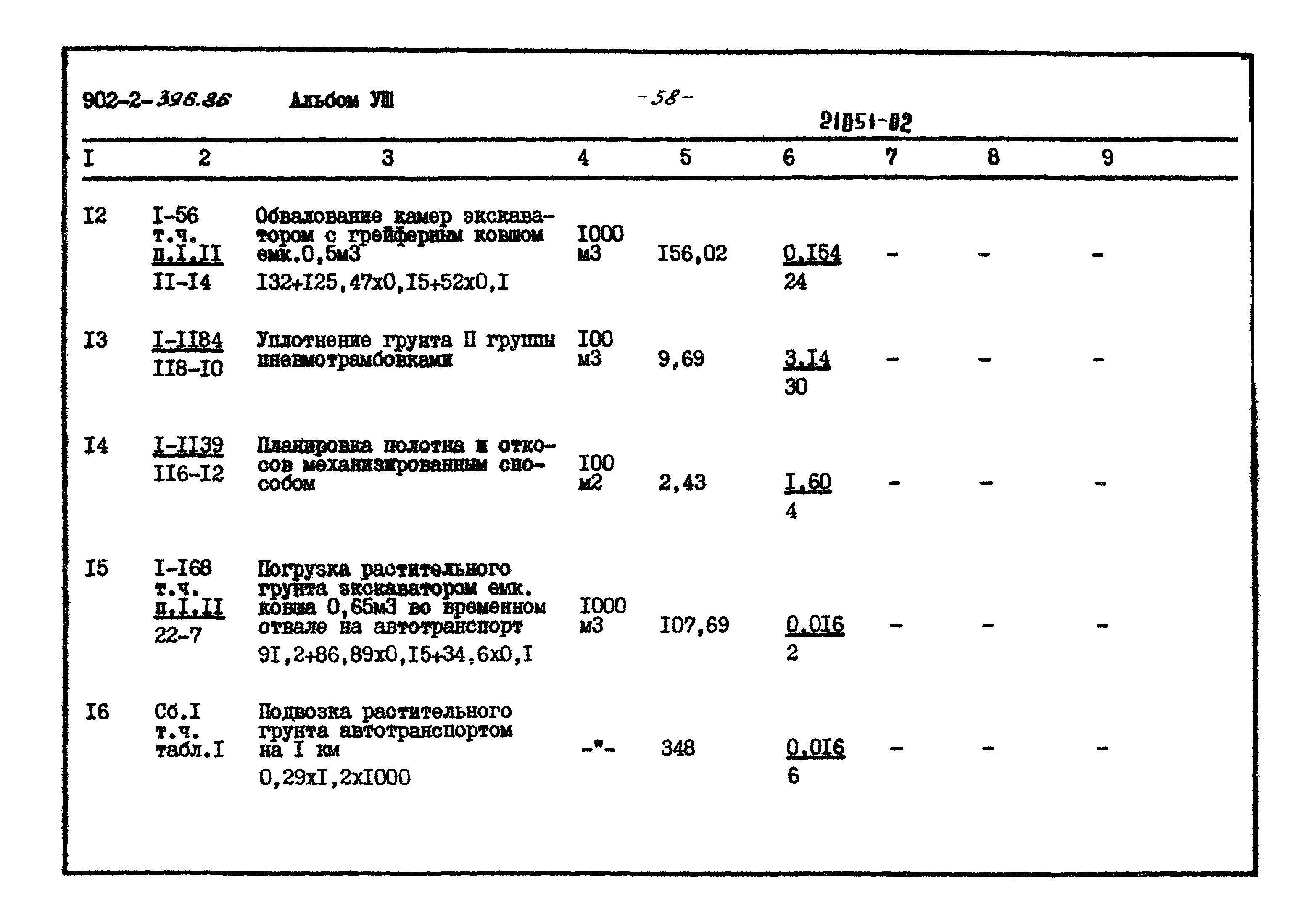 Типовой проект 902-2-396.86