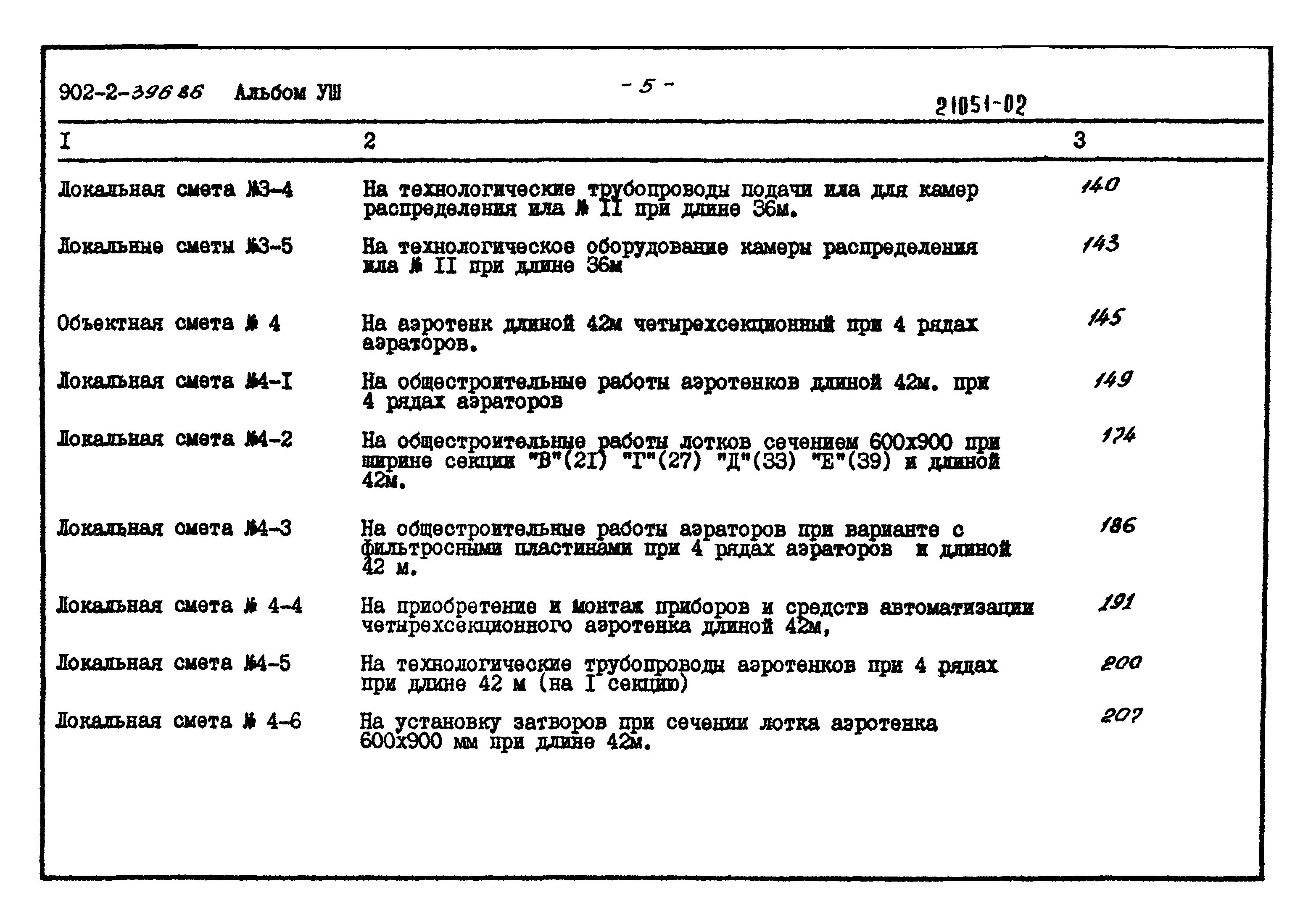 Типовой проект 902-2-396.86