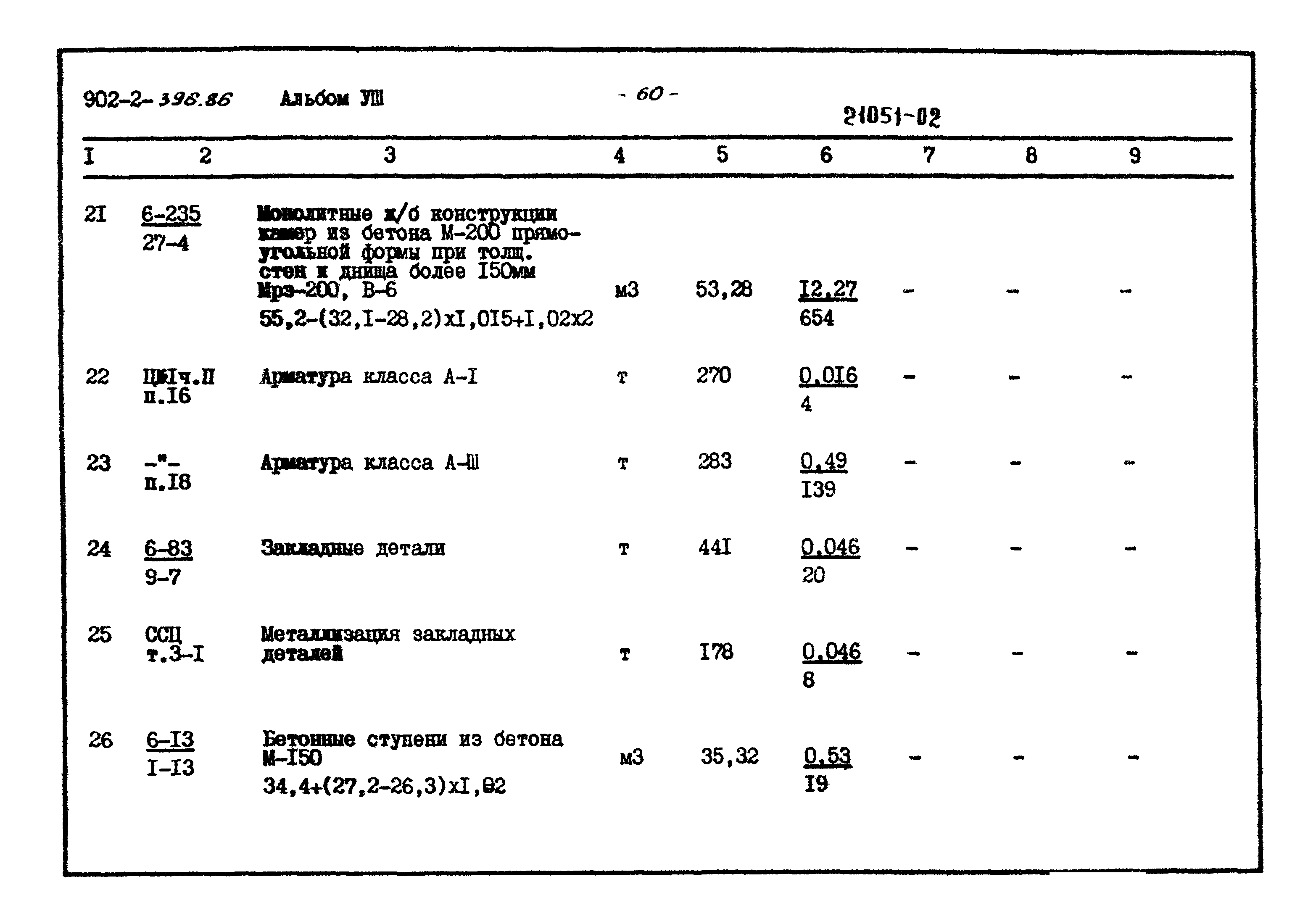 Типовой проект 902-2-396.86