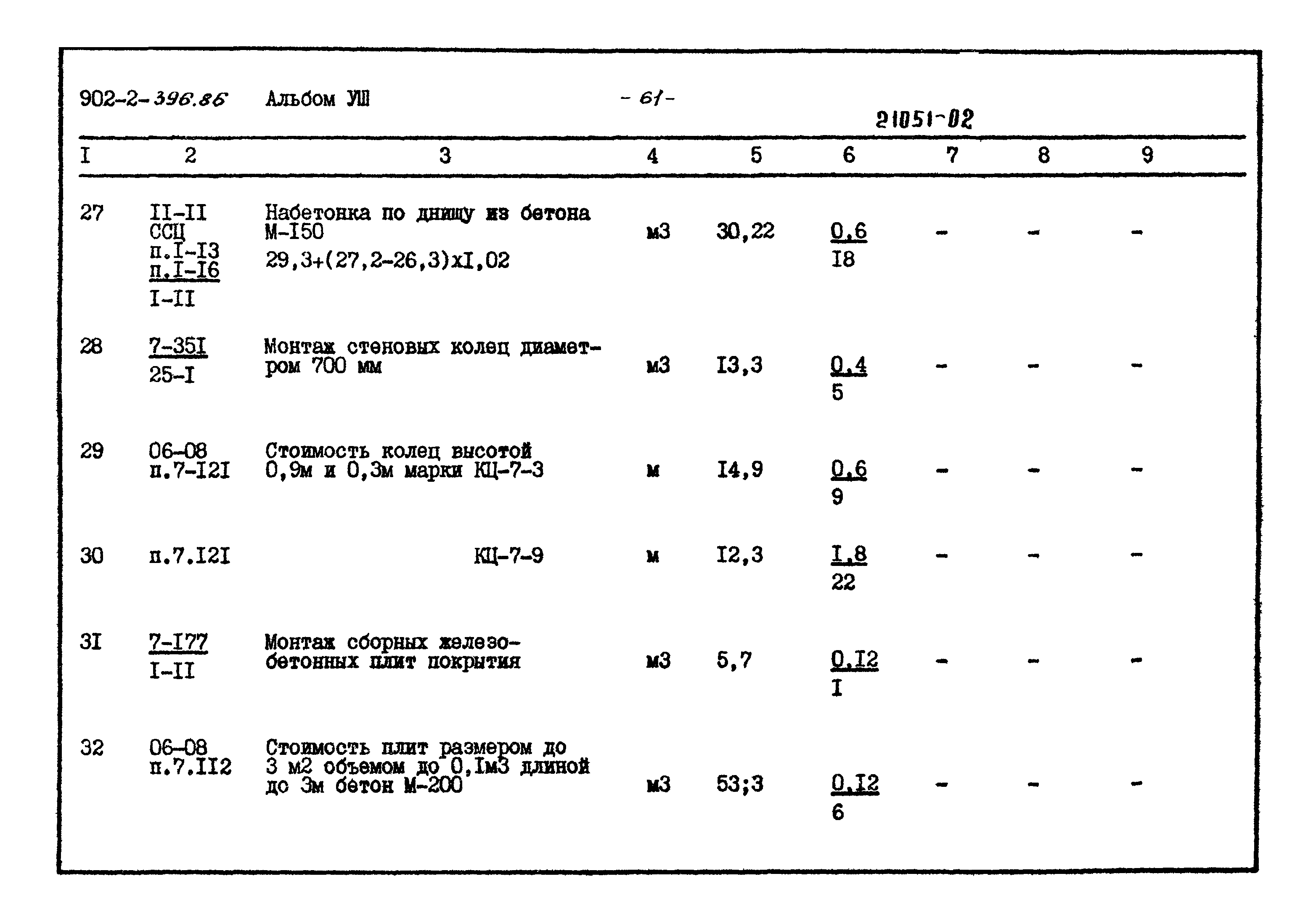 Типовой проект 902-2-396.86