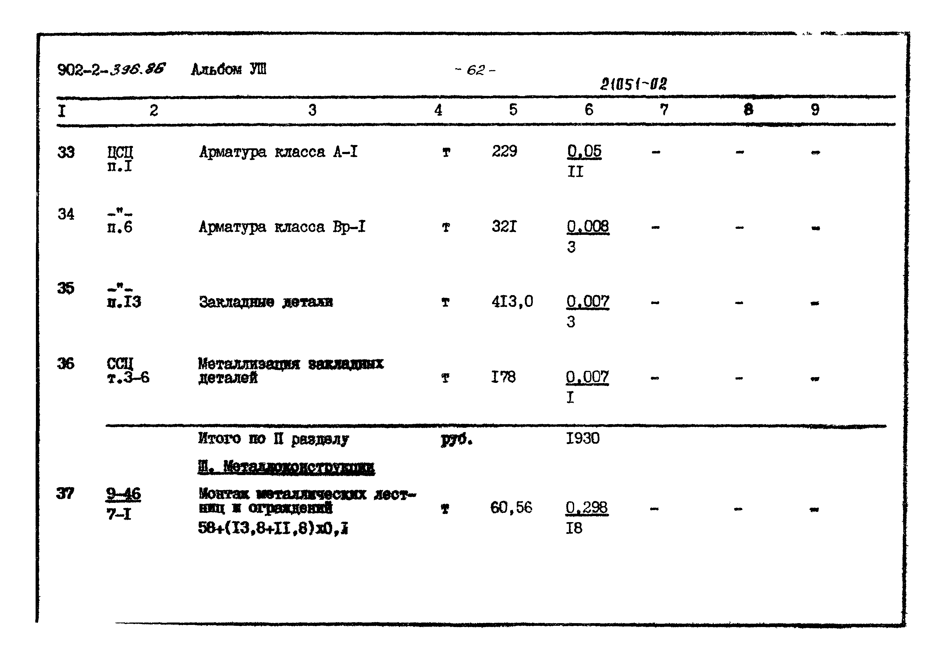 Типовой проект 902-2-396.86