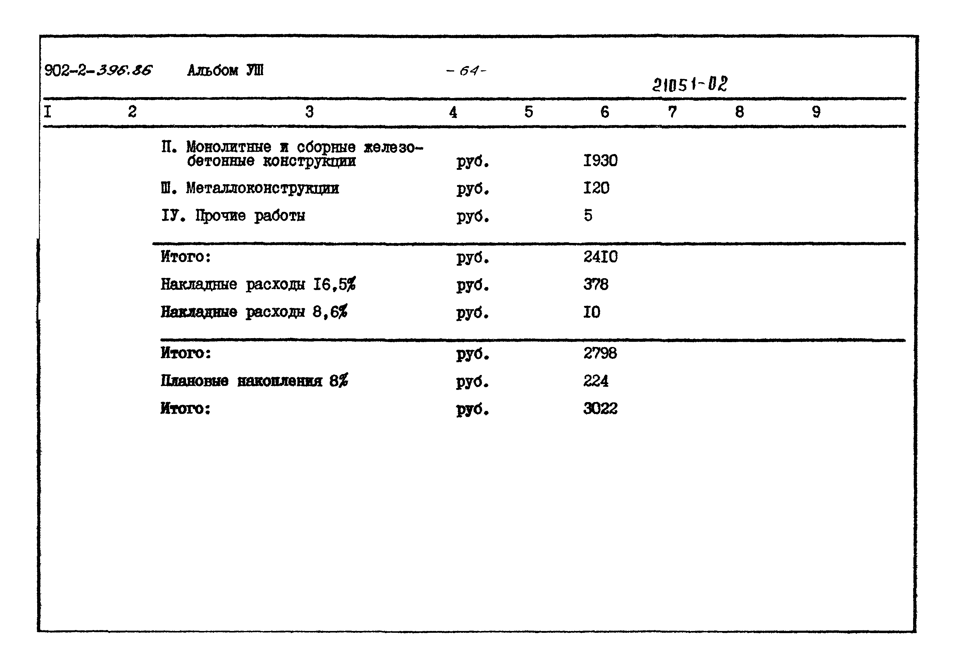 Типовой проект 902-2-396.86