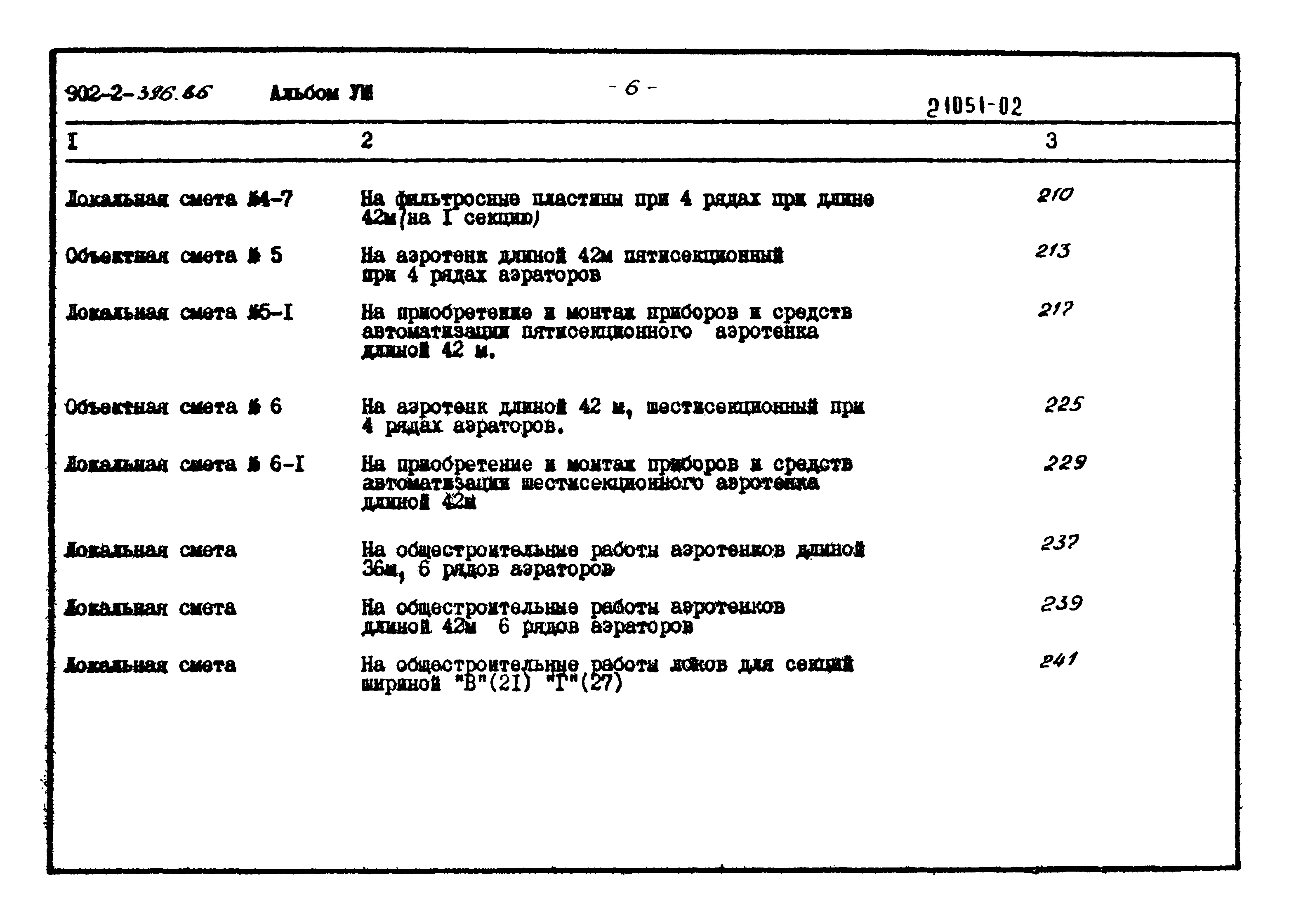 Типовой проект 902-2-396.86