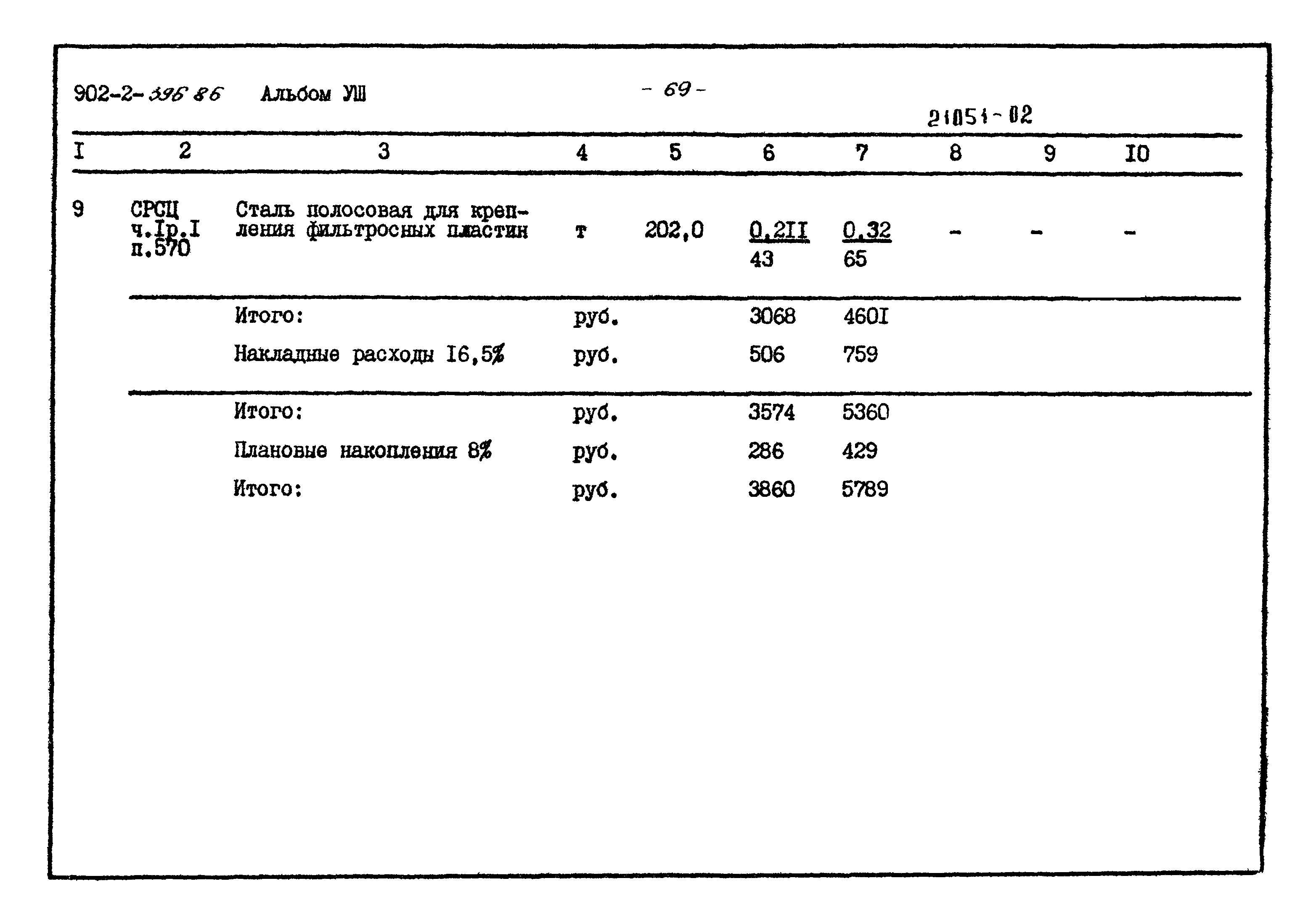 Типовой проект 902-2-396.86