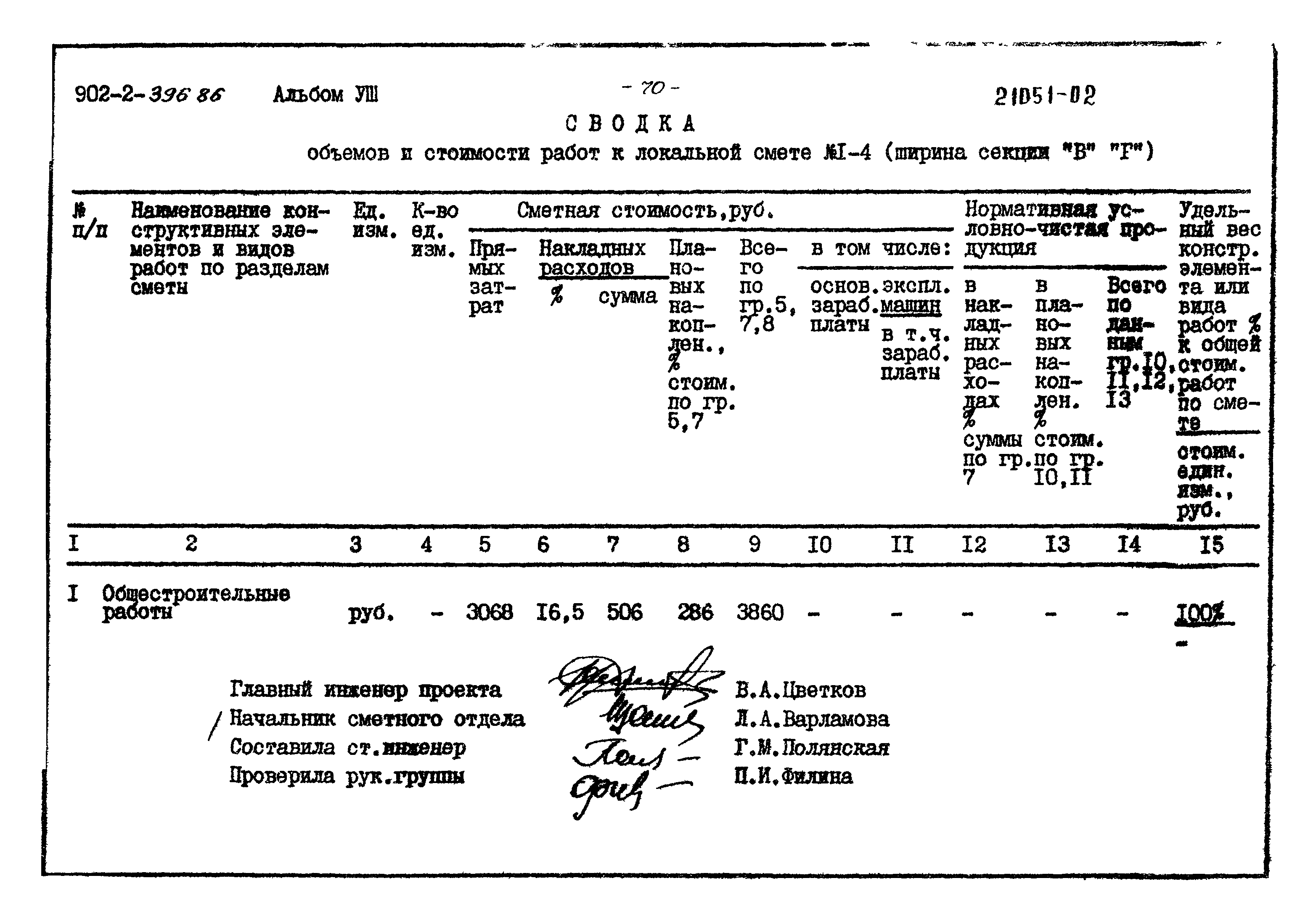 Типовой проект 902-2-396.86