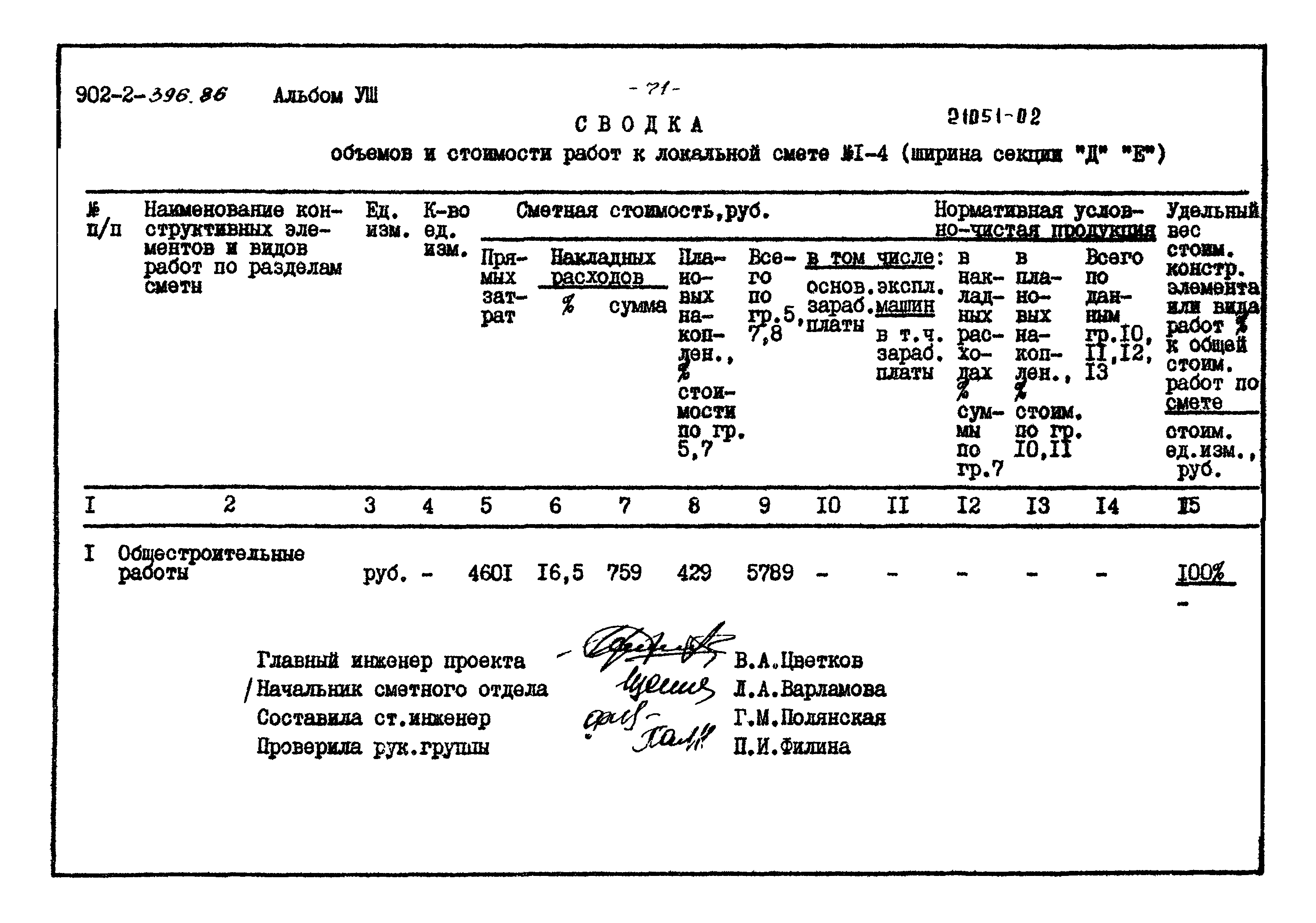 Типовой проект 902-2-396.86