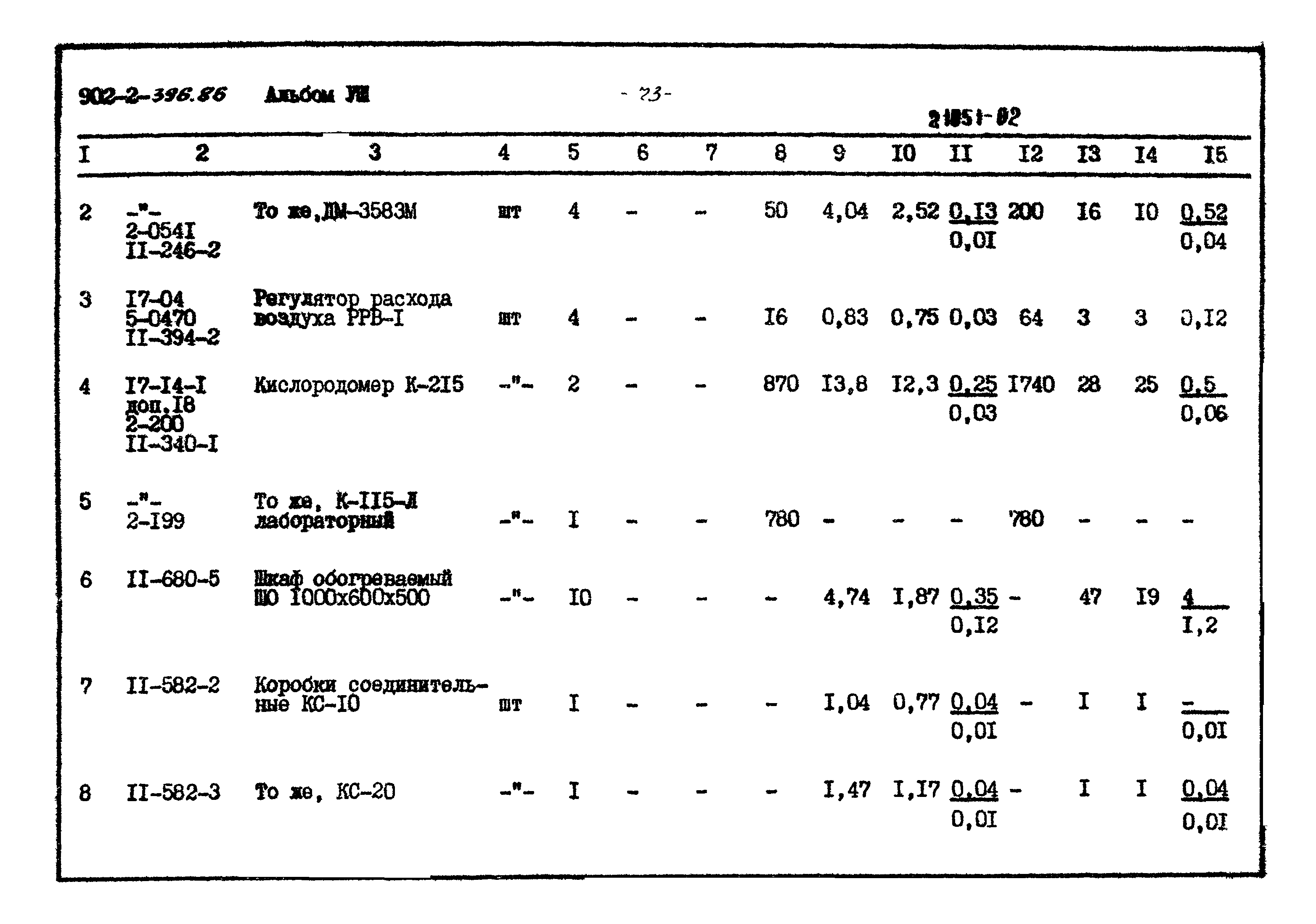 Типовой проект 902-2-396.86
