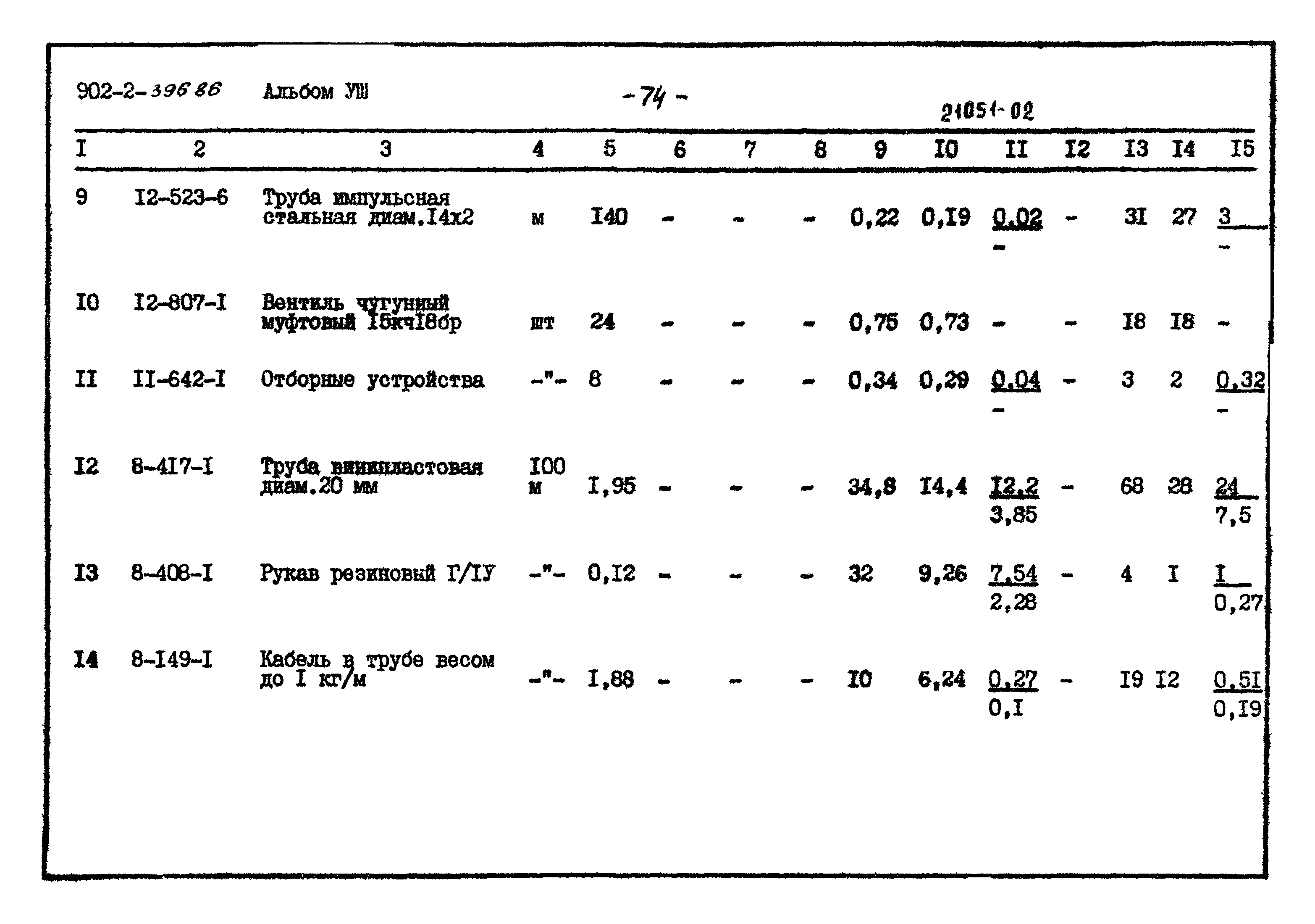 Типовой проект 902-2-396.86