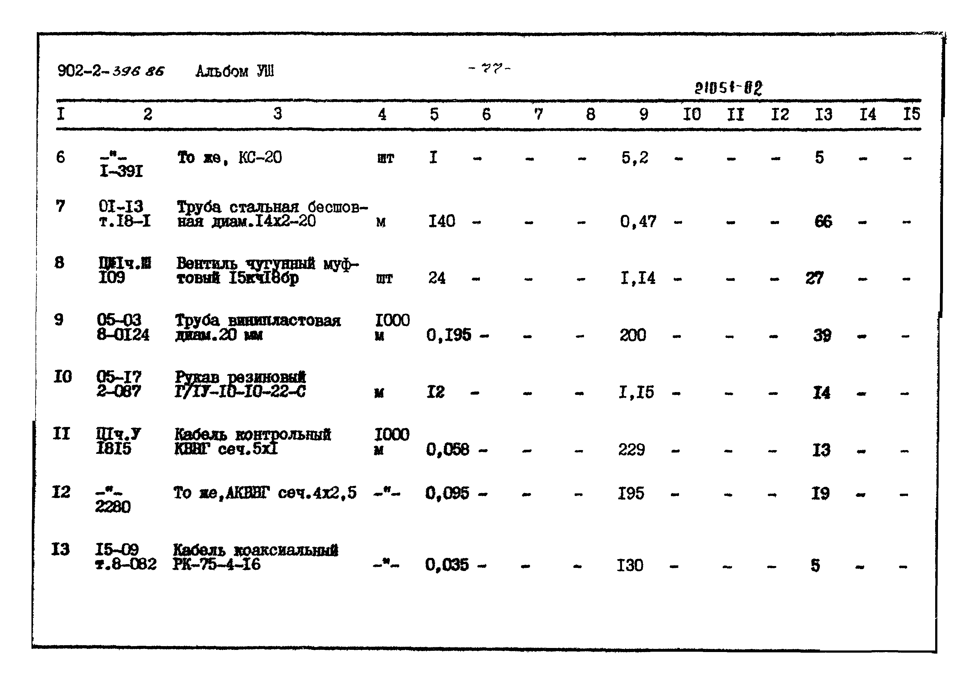 Типовой проект 902-2-396.86