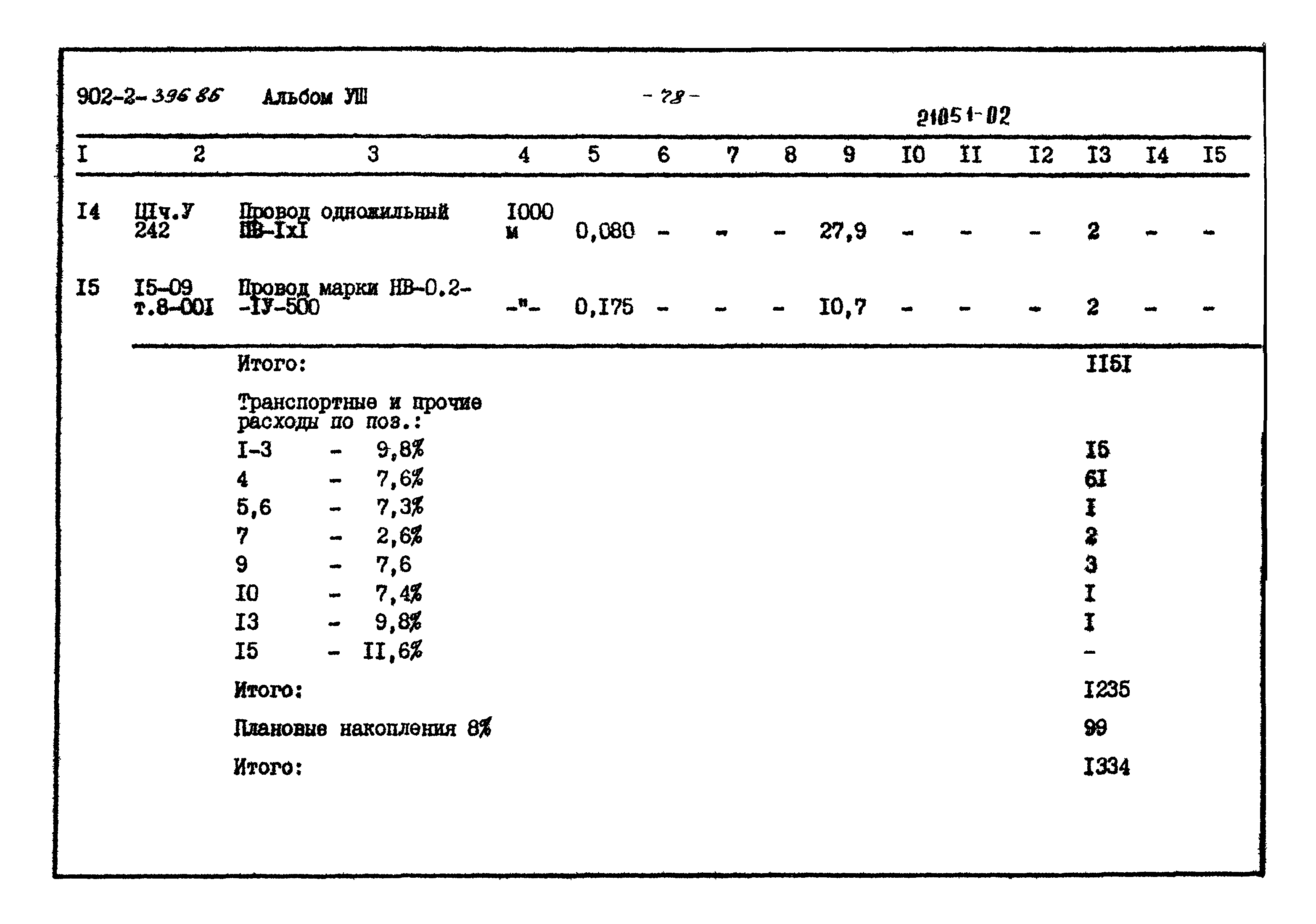 Типовой проект 902-2-396.86