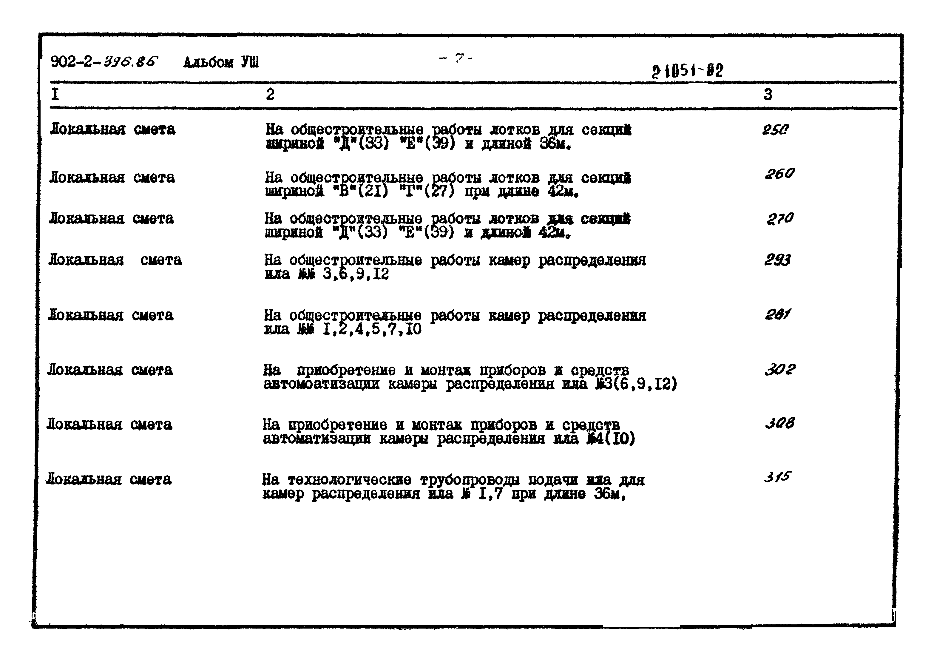 Типовой проект 902-2-396.86