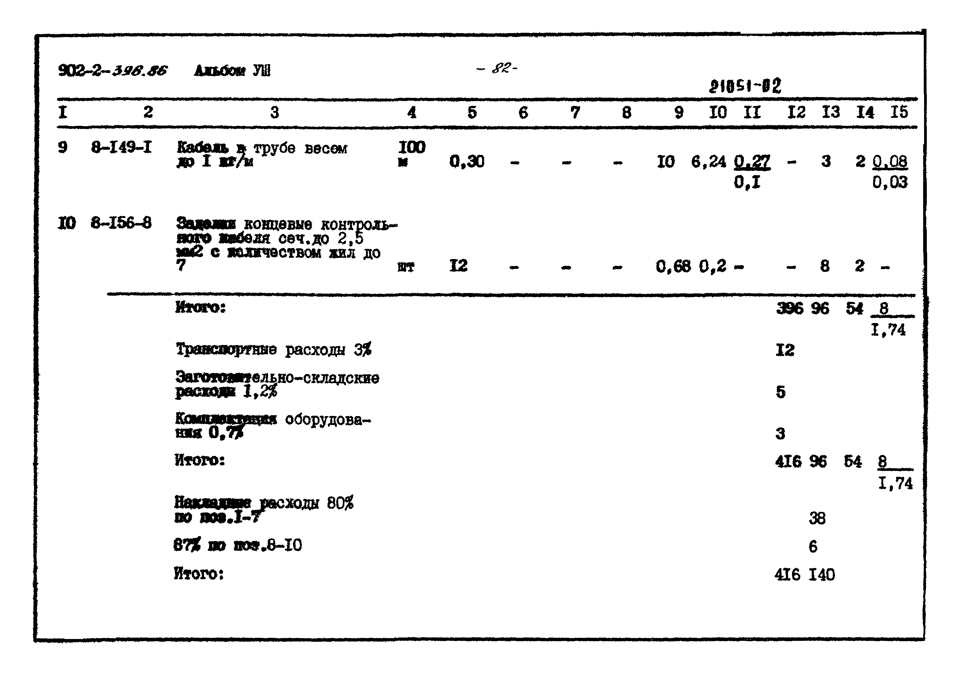 Типовой проект 902-2-396.86