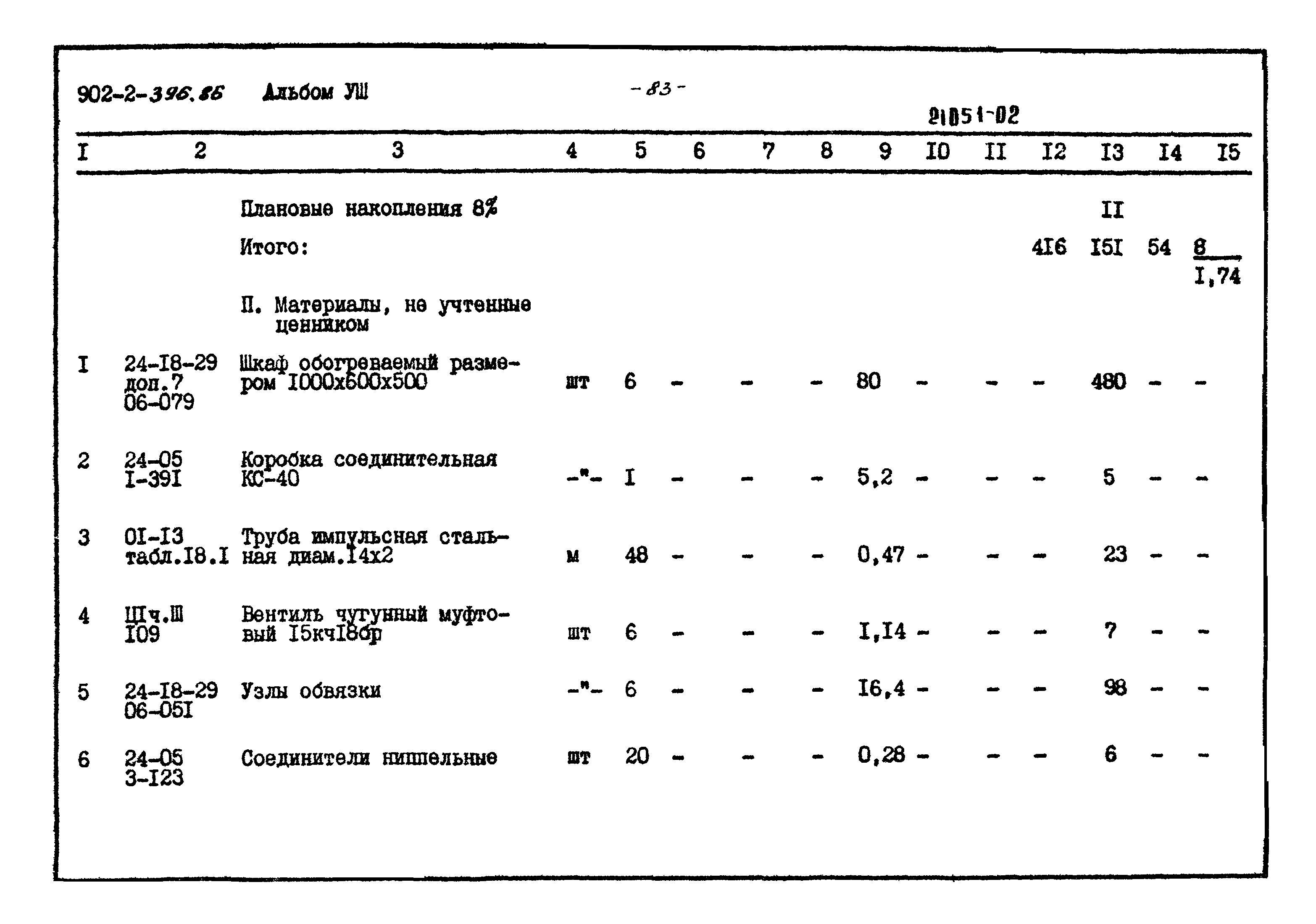 Типовой проект 902-2-396.86