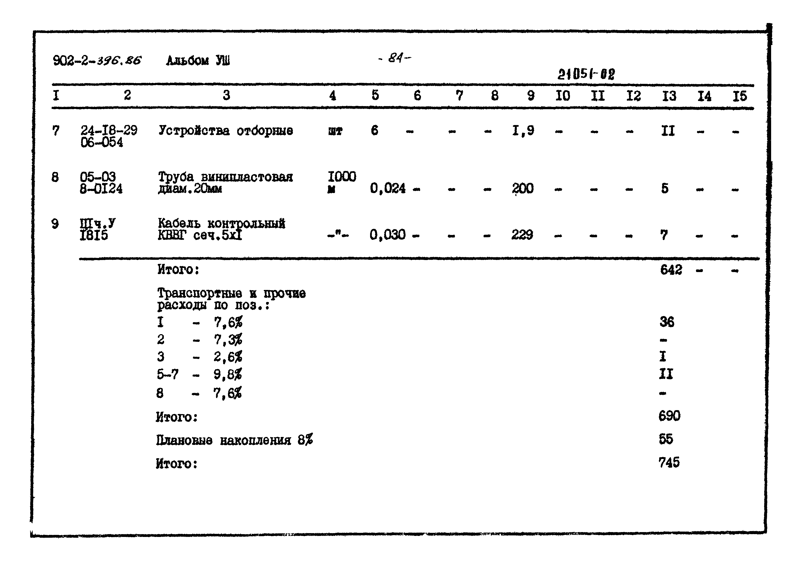 Типовой проект 902-2-396.86