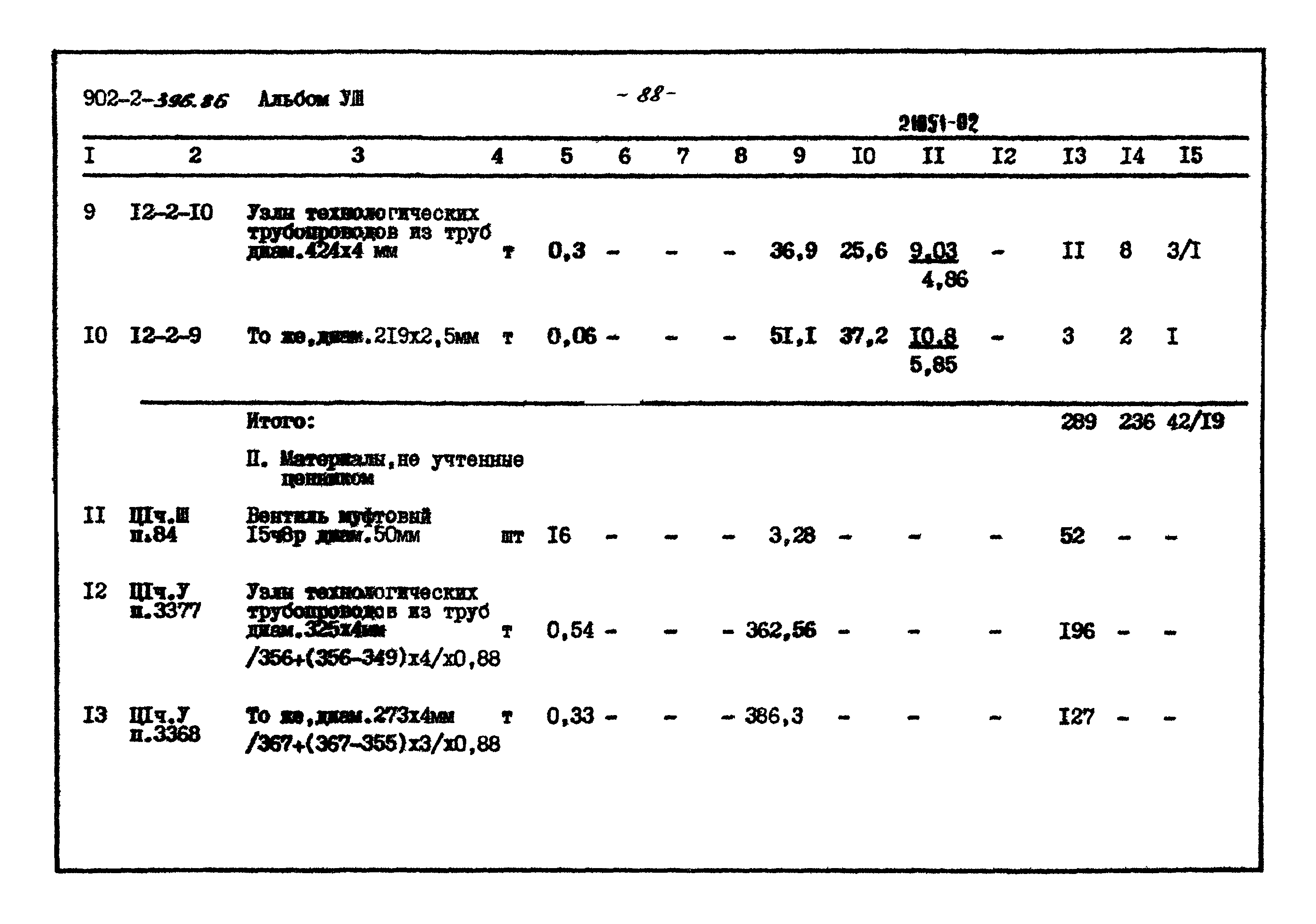 Типовой проект 902-2-396.86