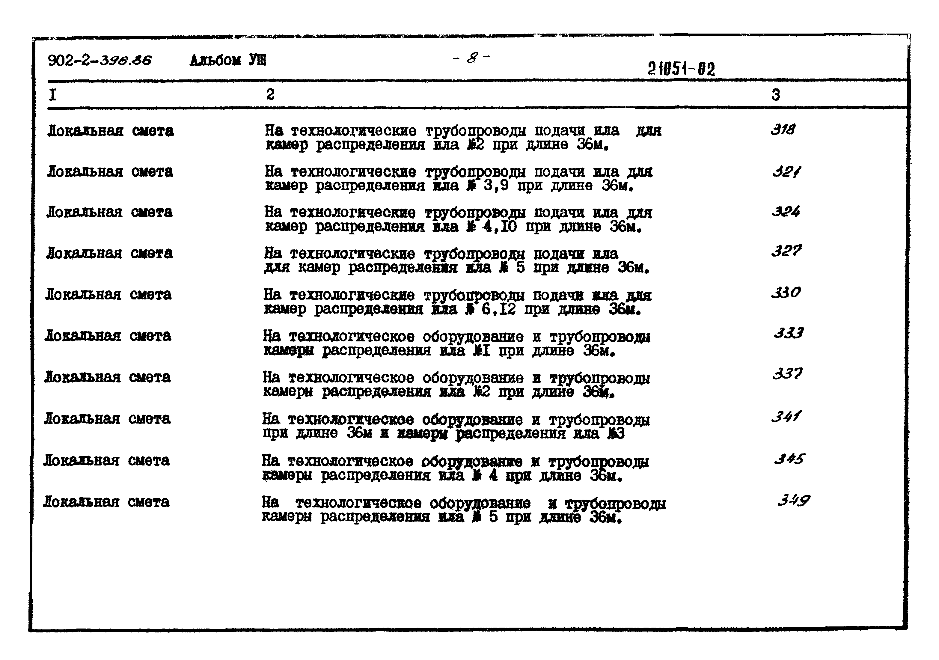 Типовой проект 902-2-396.86