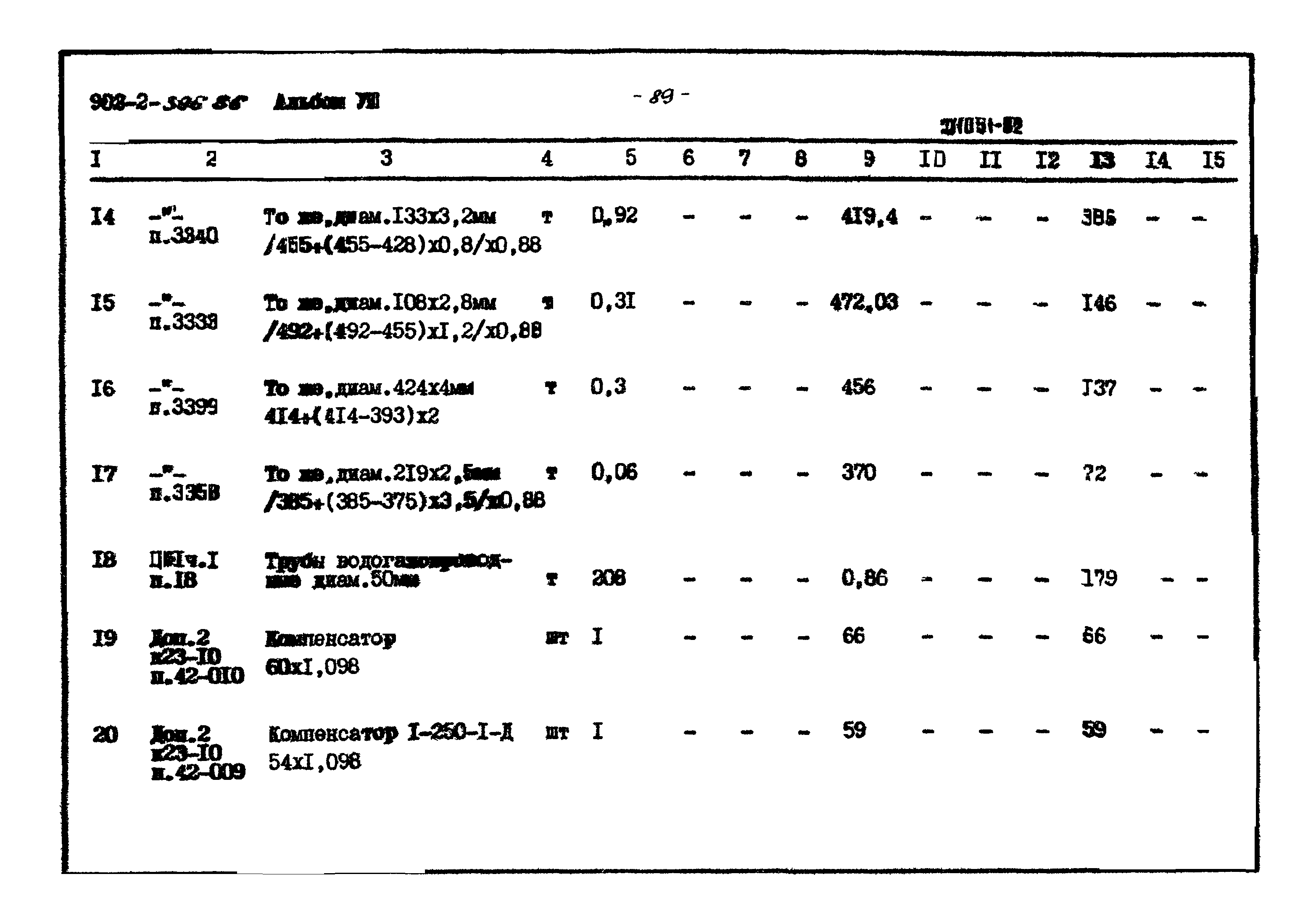 Типовой проект 902-2-396.86