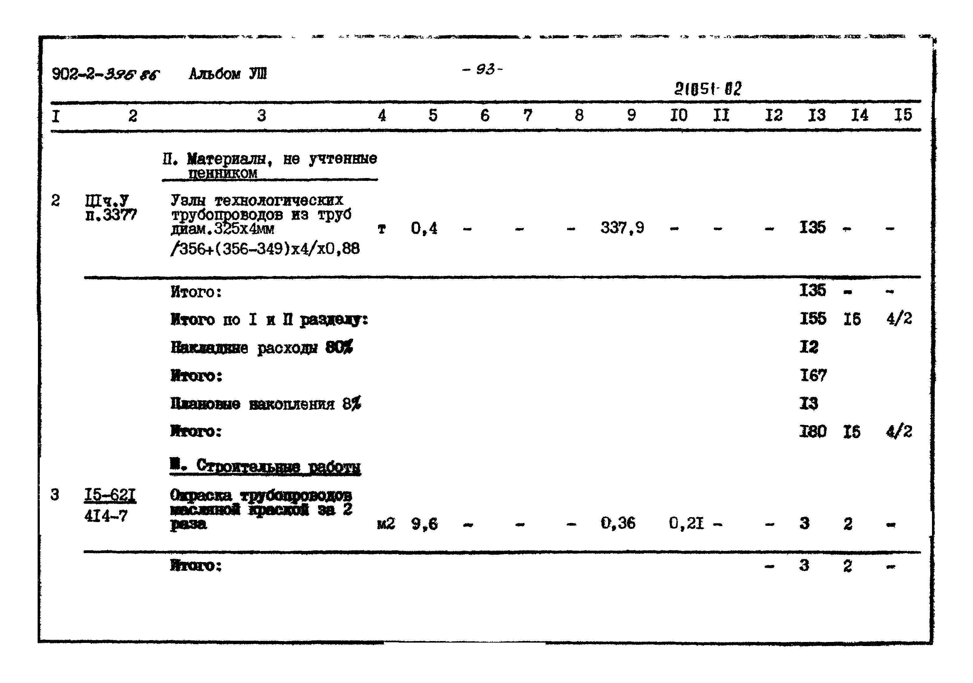 Типовой проект 902-2-396.86