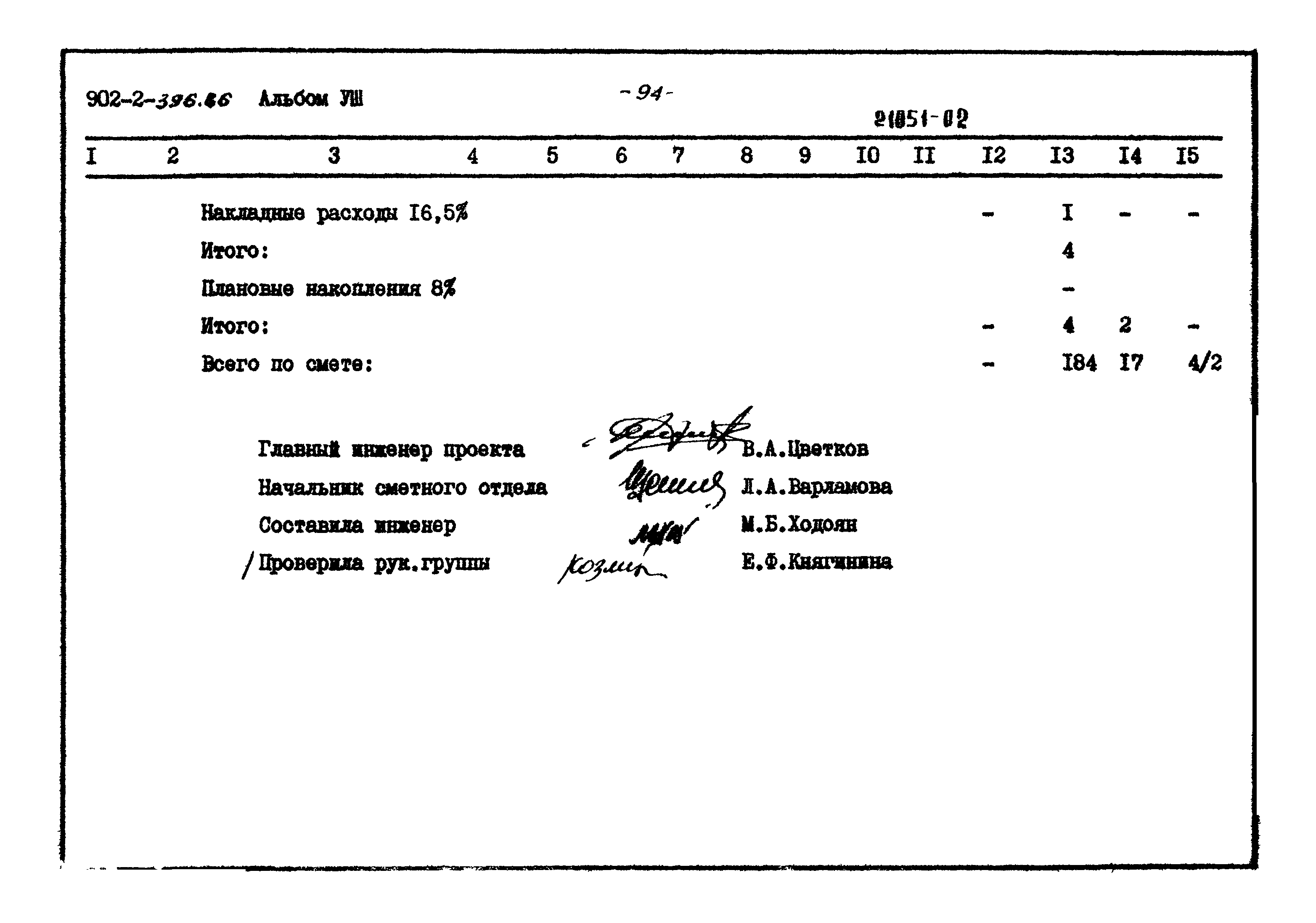 Типовой проект 902-2-396.86