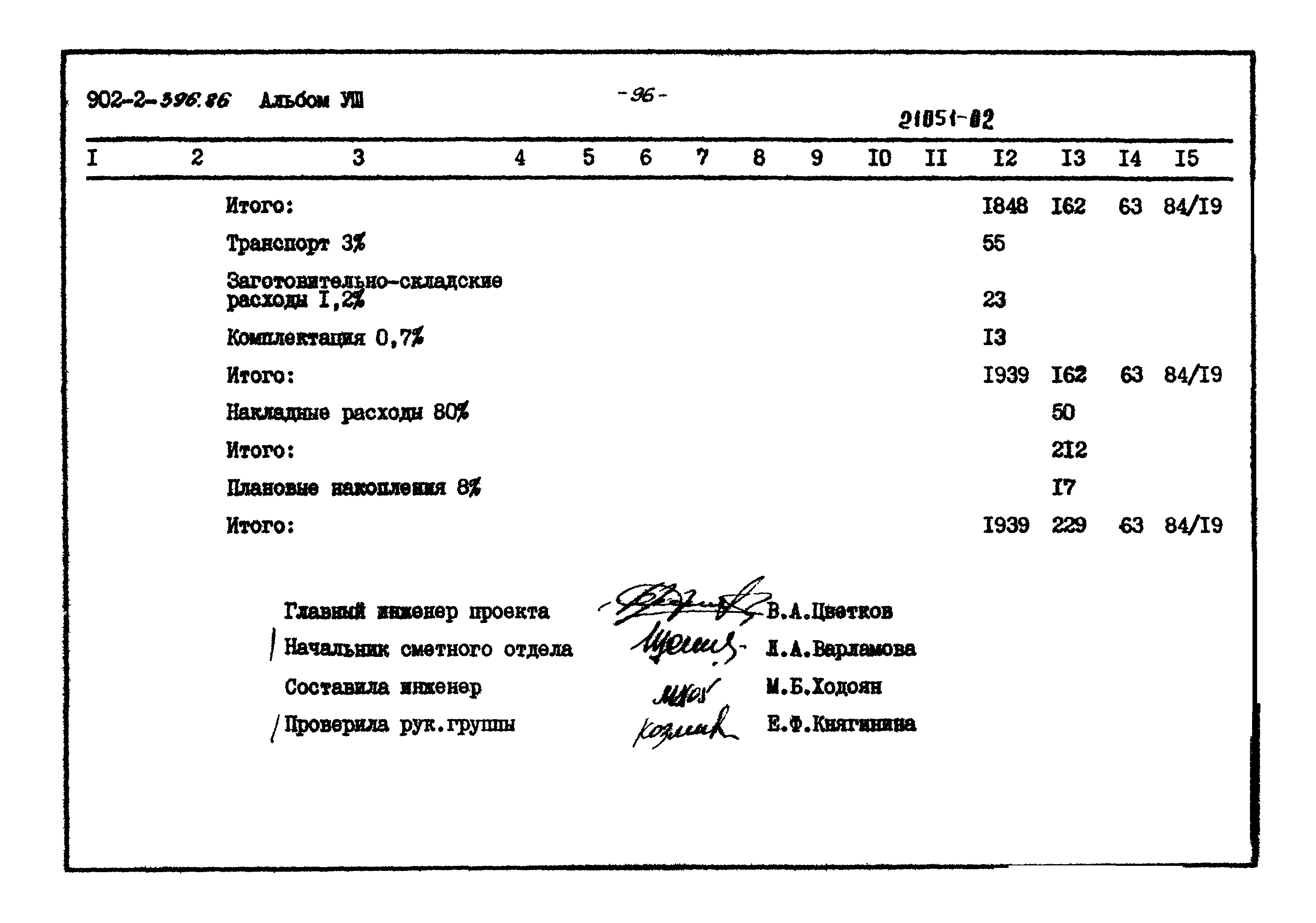 Типовой проект 902-2-396.86