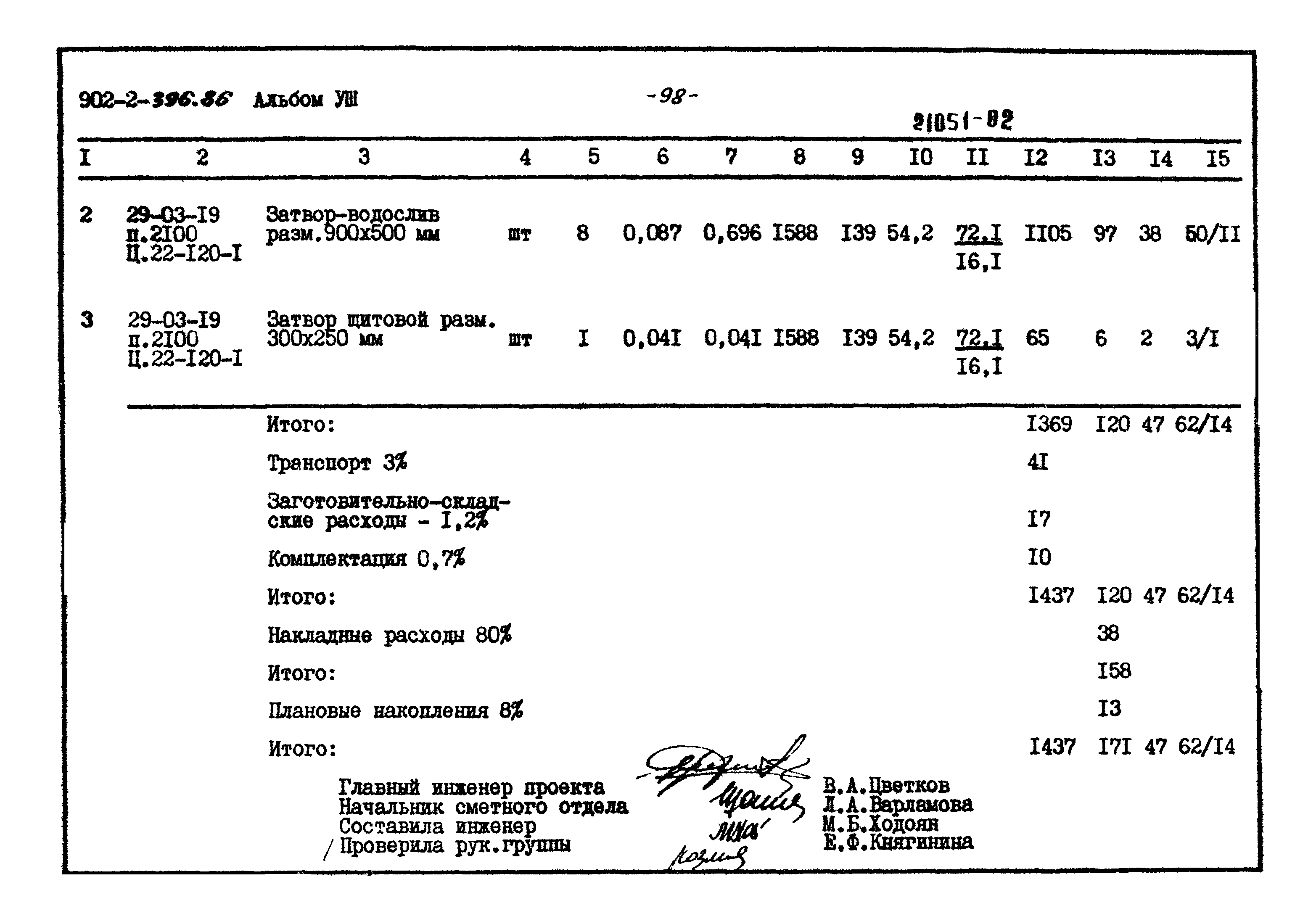 Типовой проект 902-2-396.86