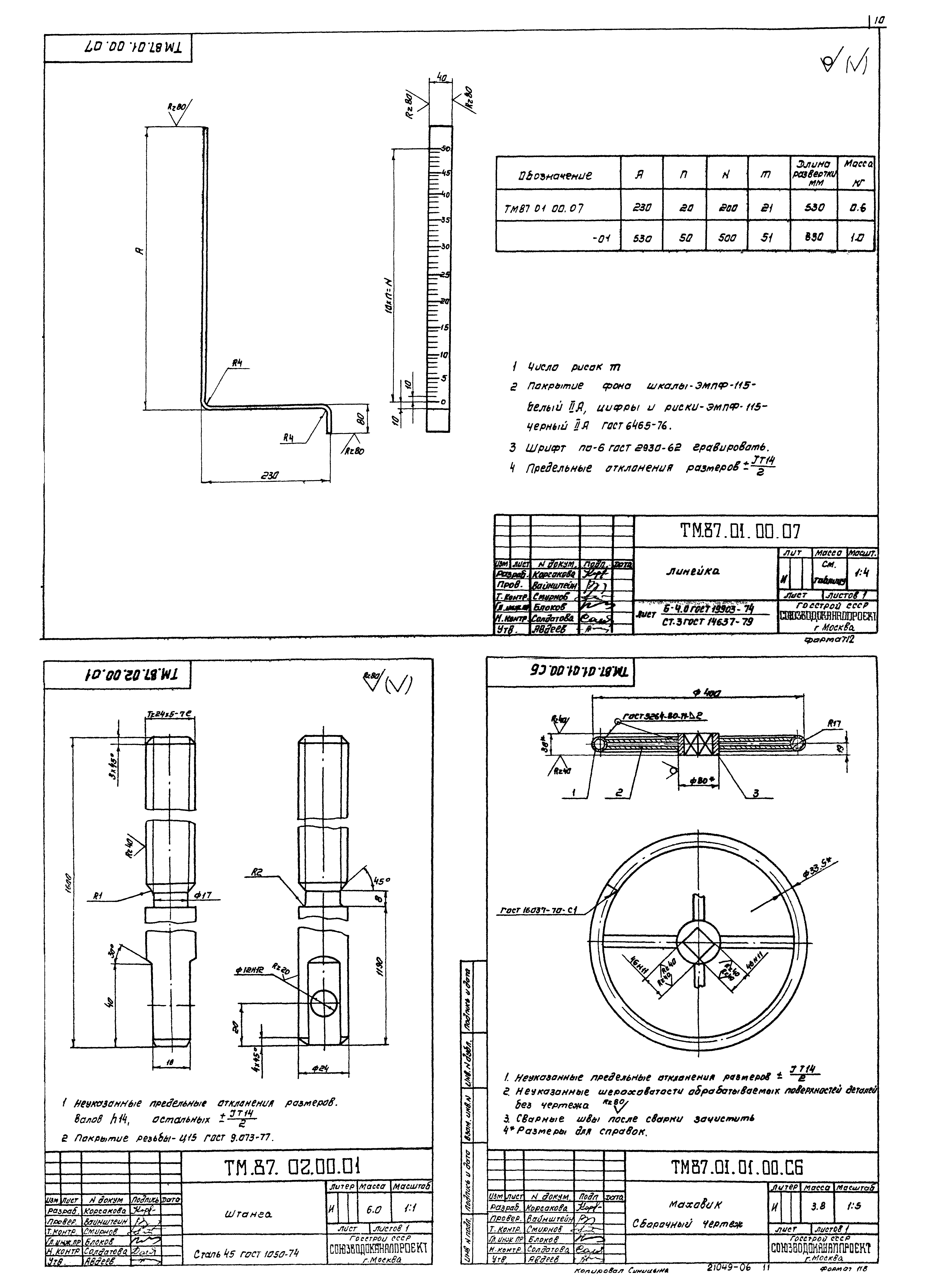 Типовой проект 902-2-396.86