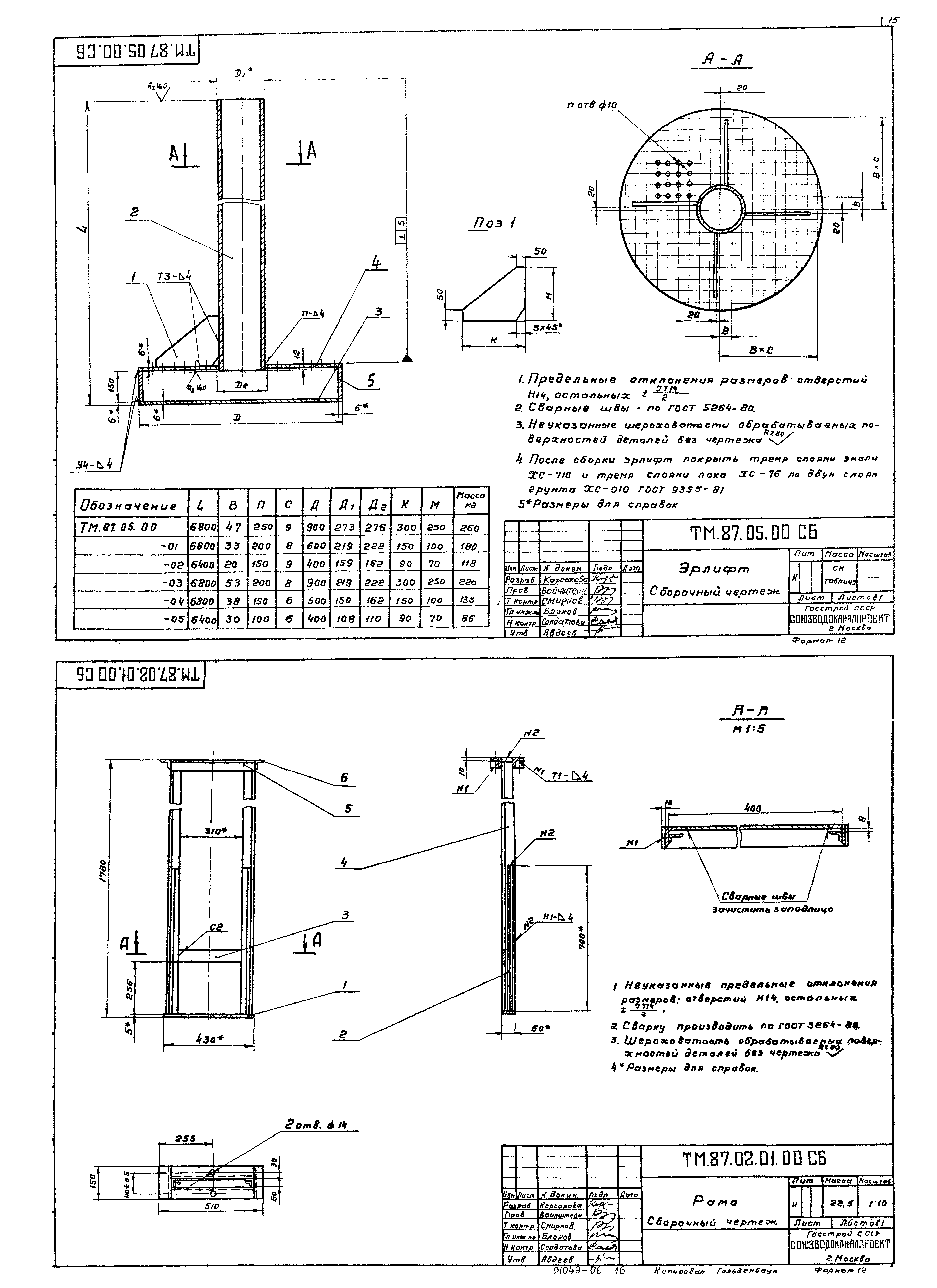 Типовой проект 902-2-396.86