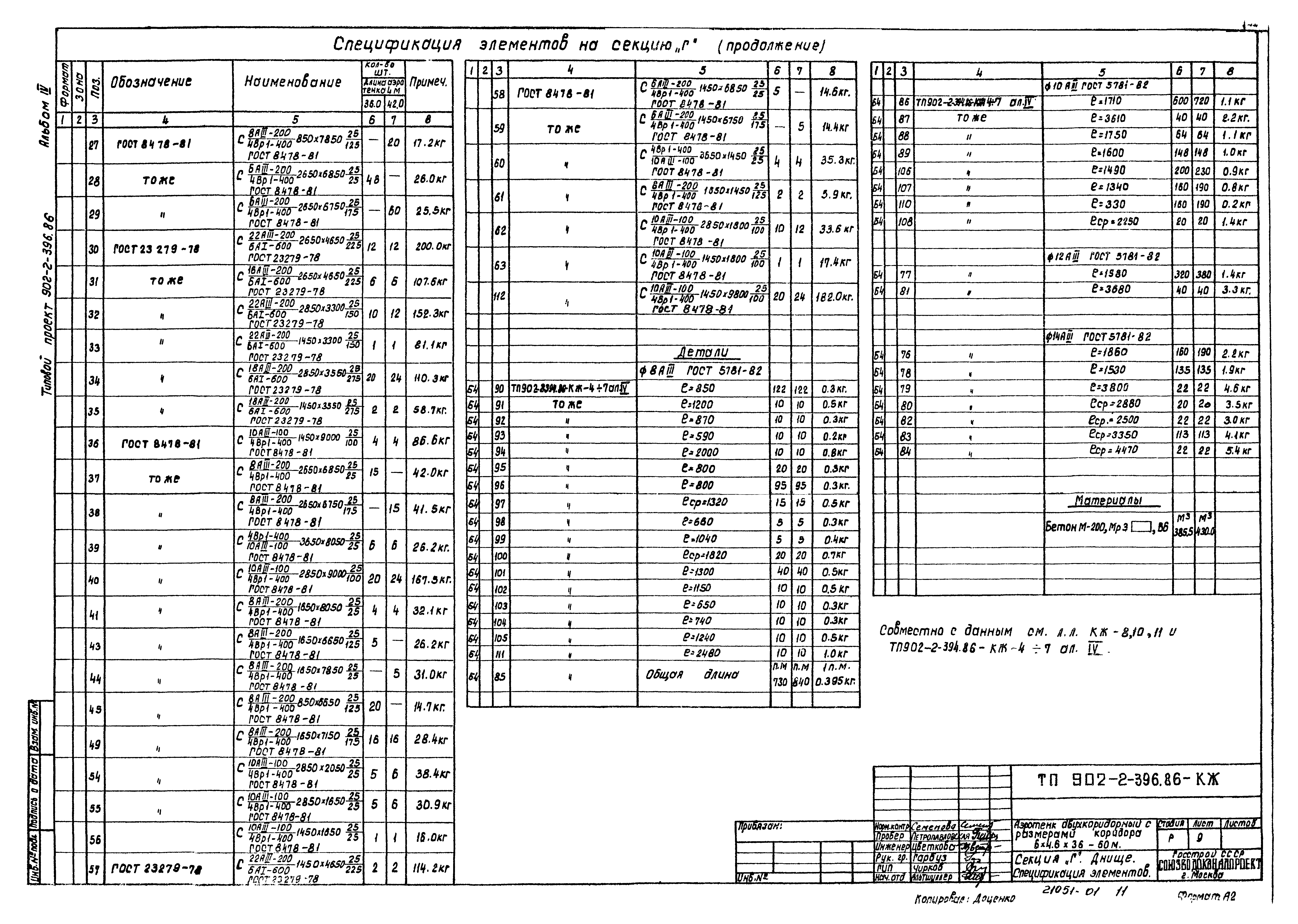 Типовой проект 902-2-396.86
